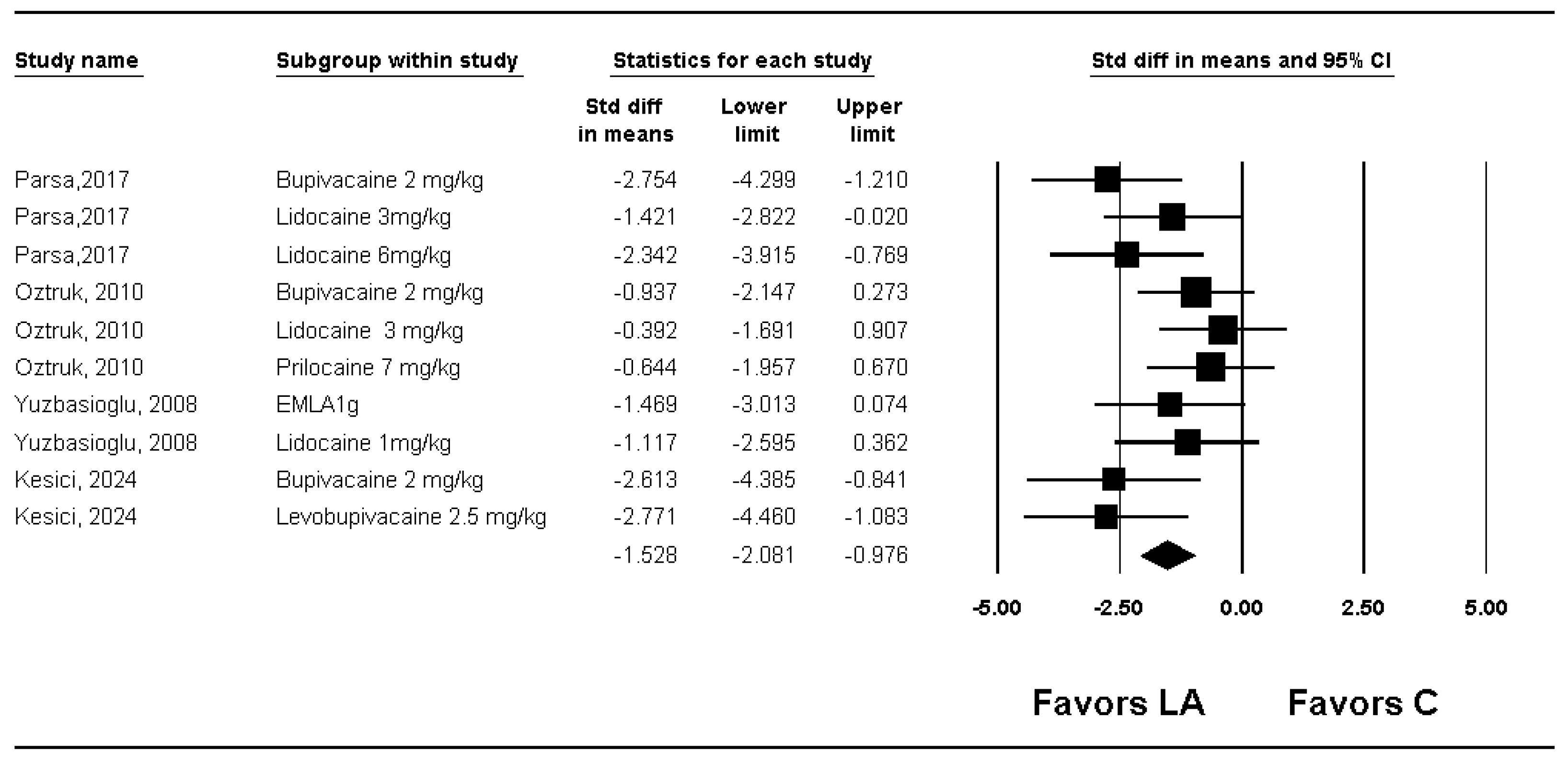 Medicina 61 02215 g004