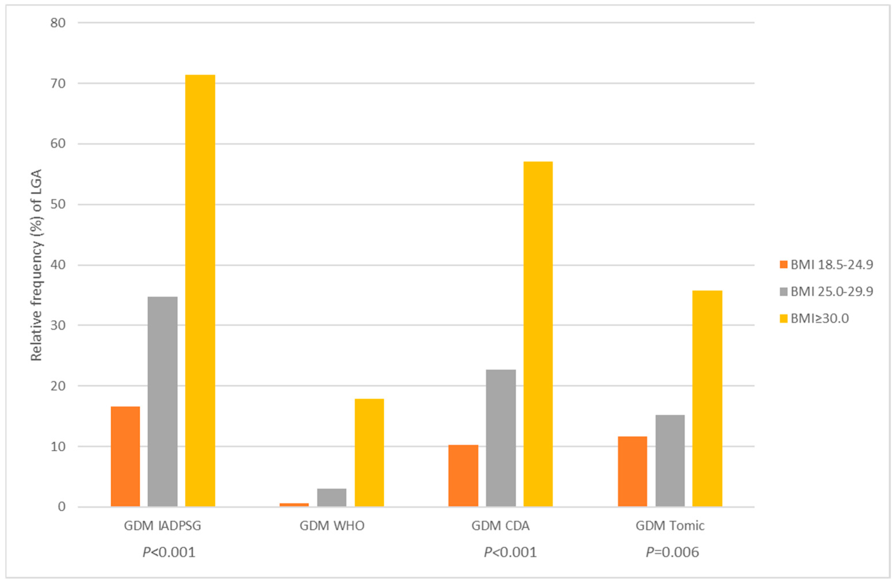 Medicina 61 02218 g001 Medicina 61 02218 g001
