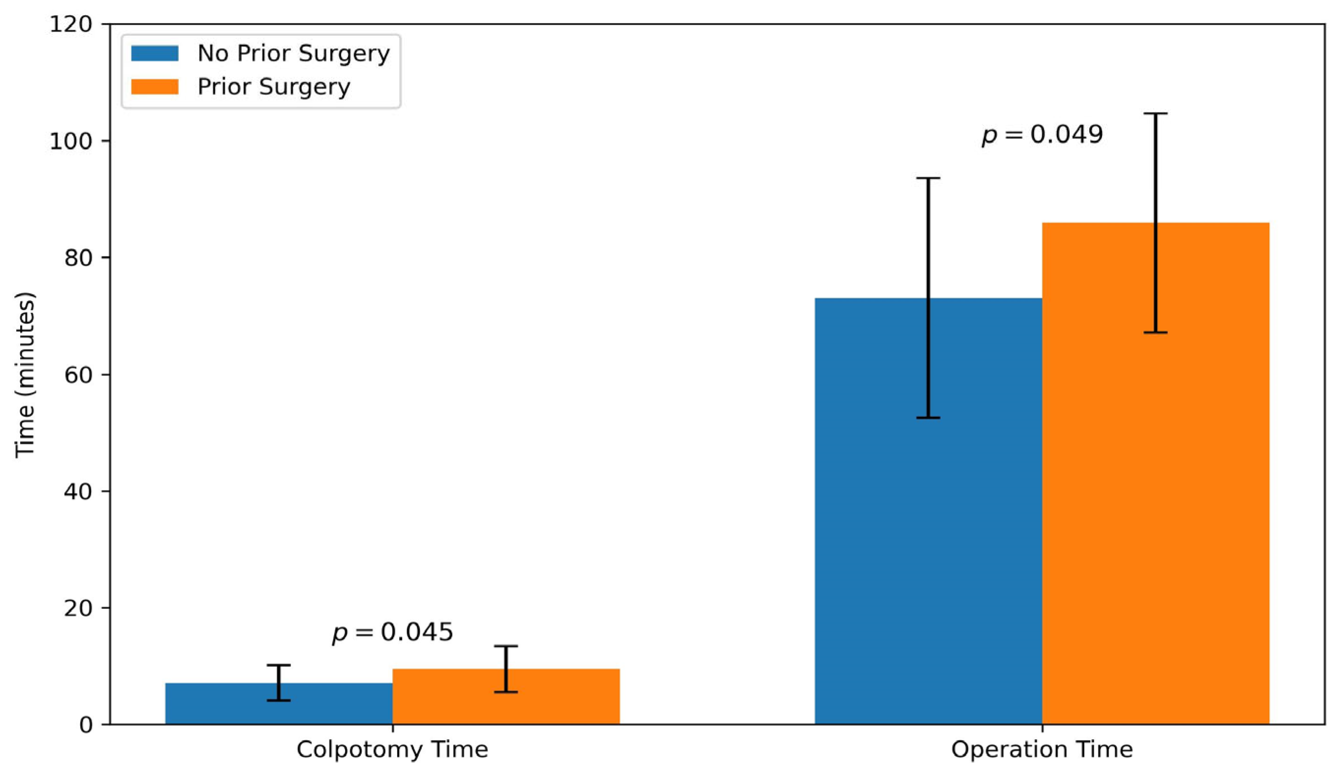 Medicina 61 02220 g003