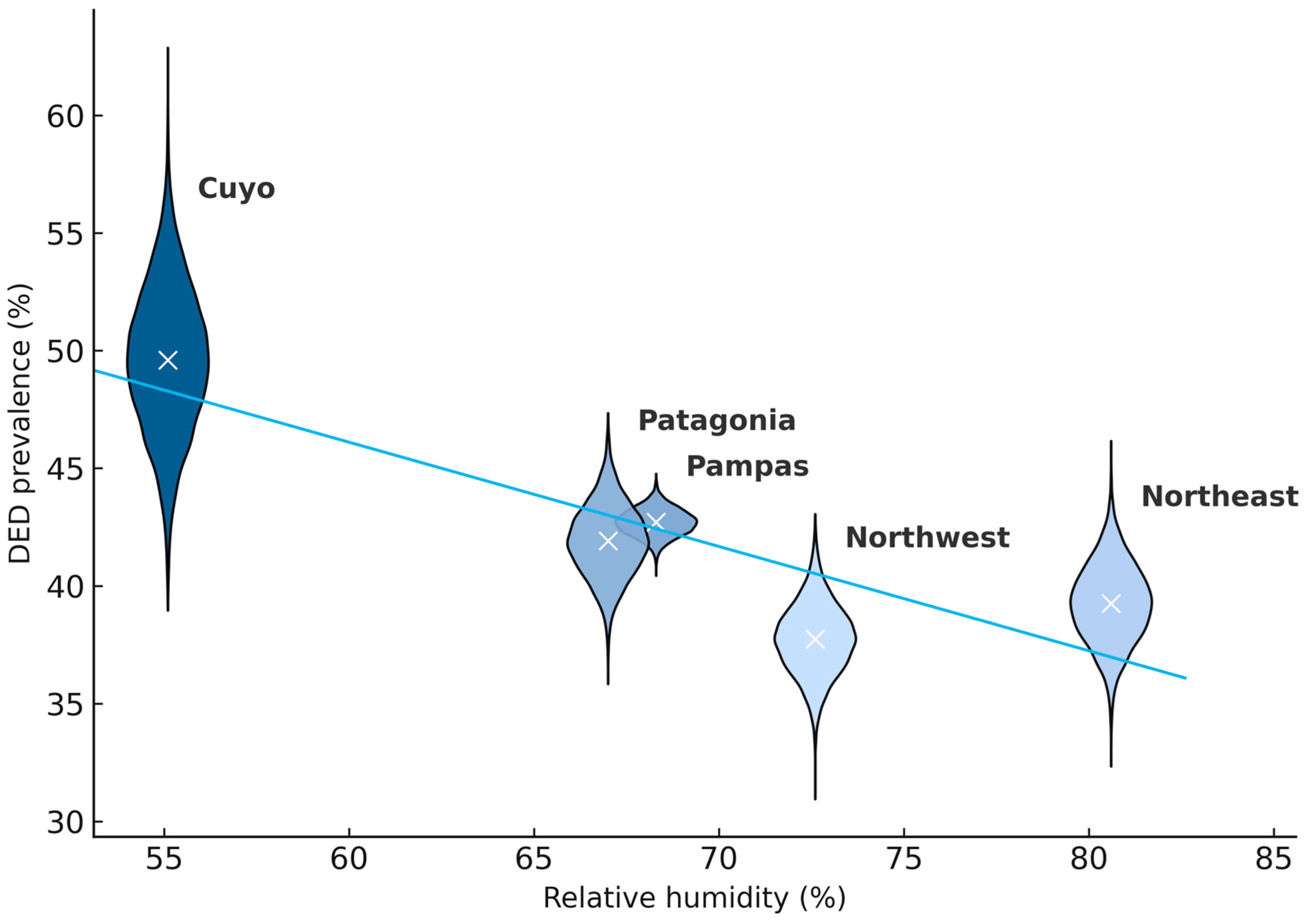 Medicina 61 02226 g002 Medicina 61 02226 g002