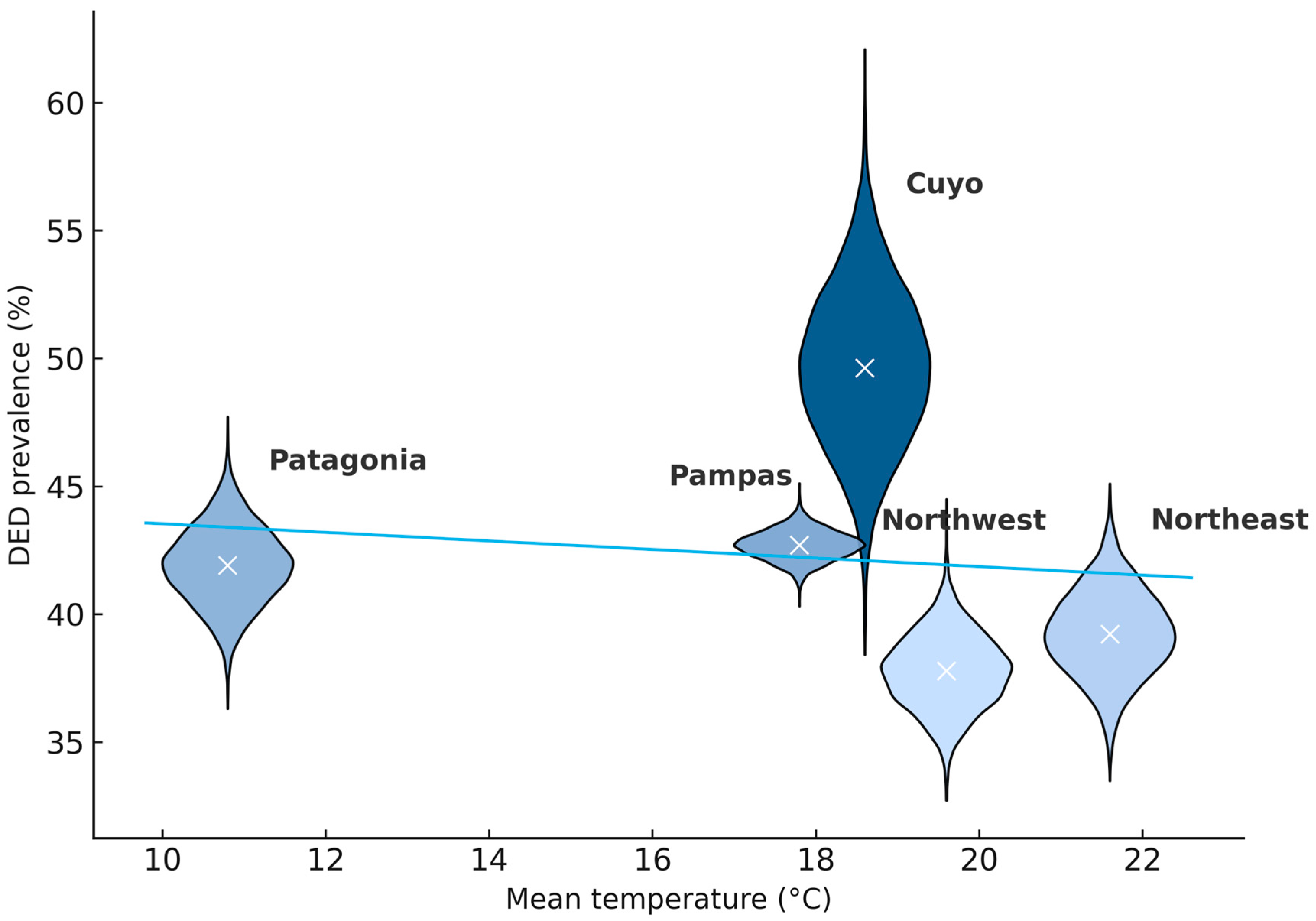 Medicina 61 02226 g003 Medicina 61 02226 g003