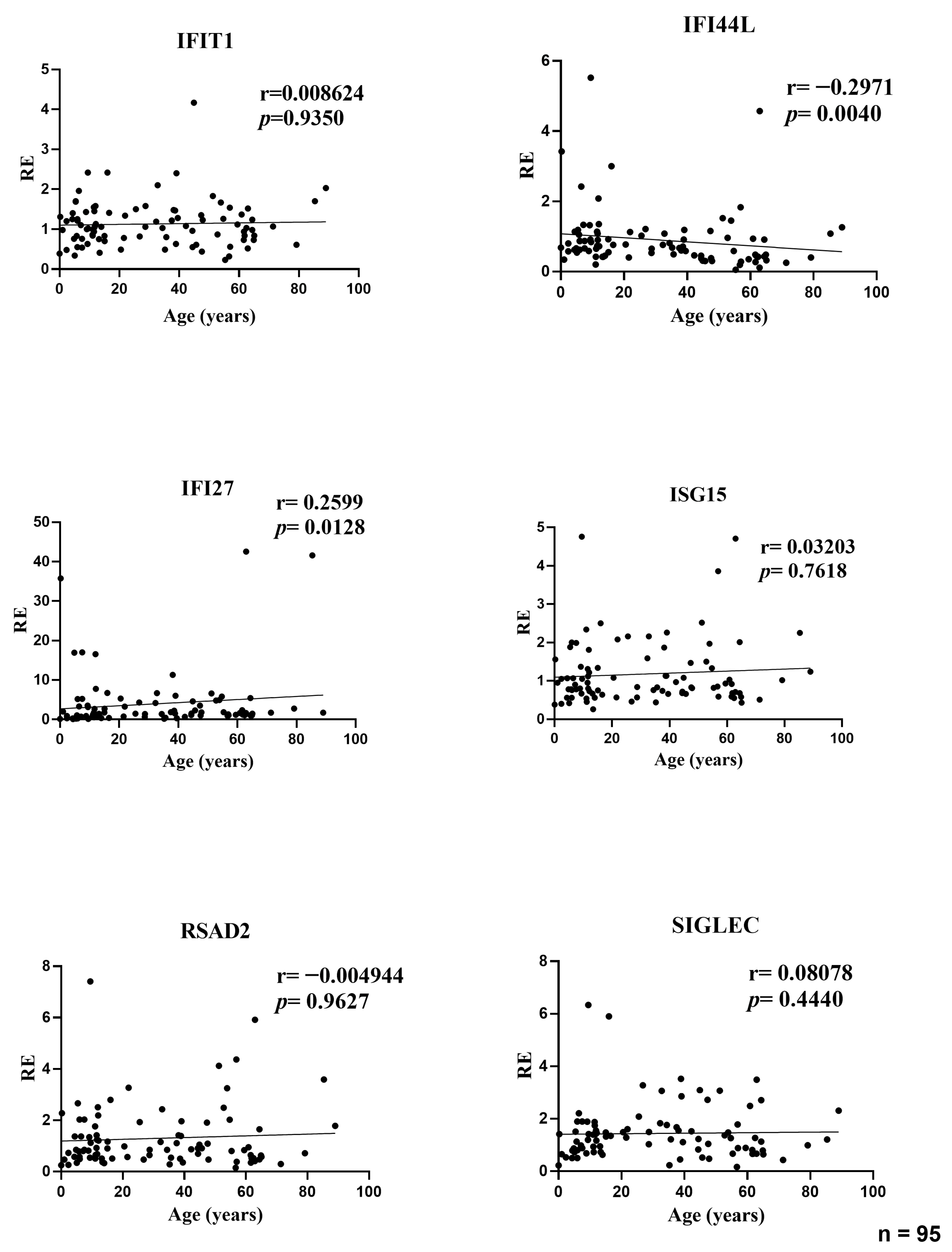 Medicina 61 02230 g001