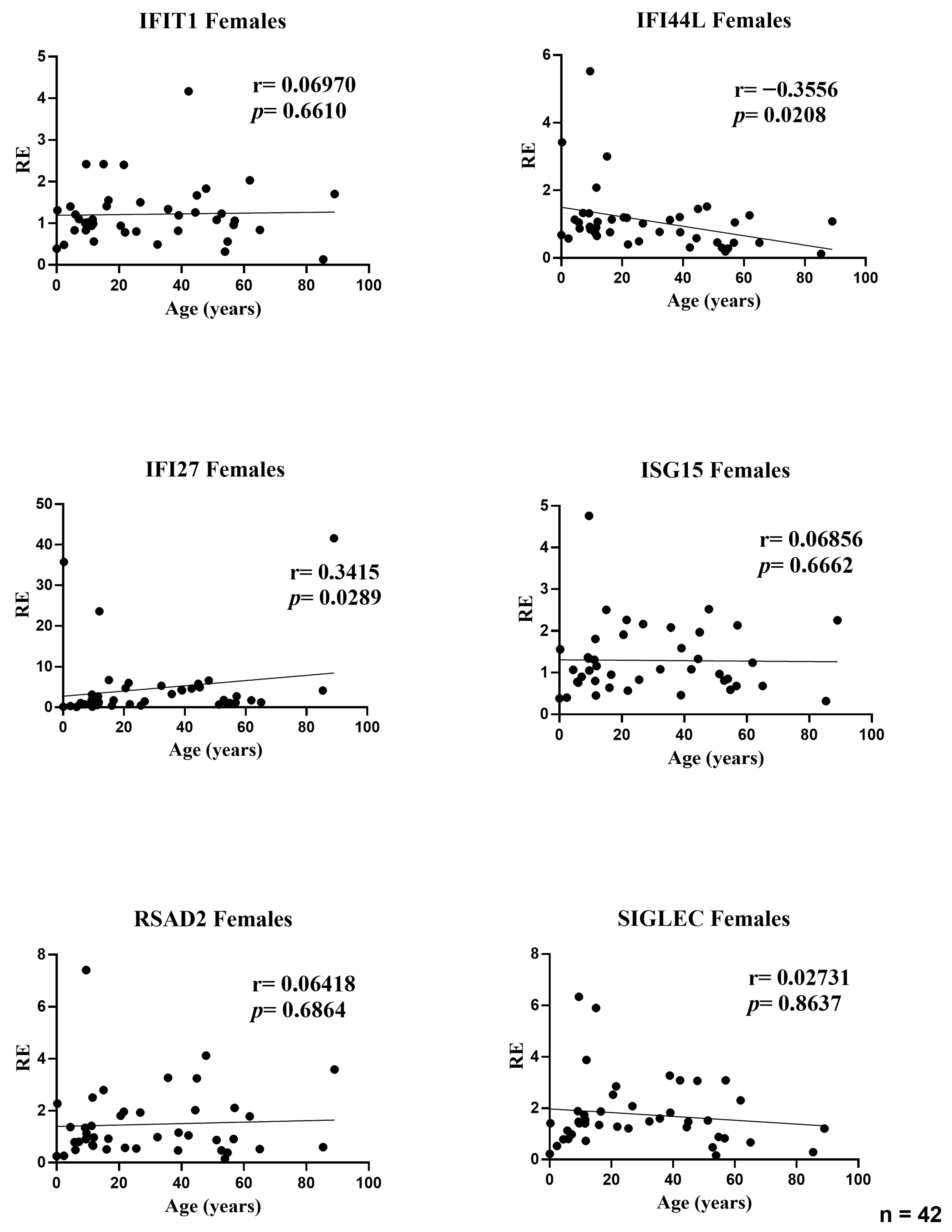 Medicina 61 02230 g002