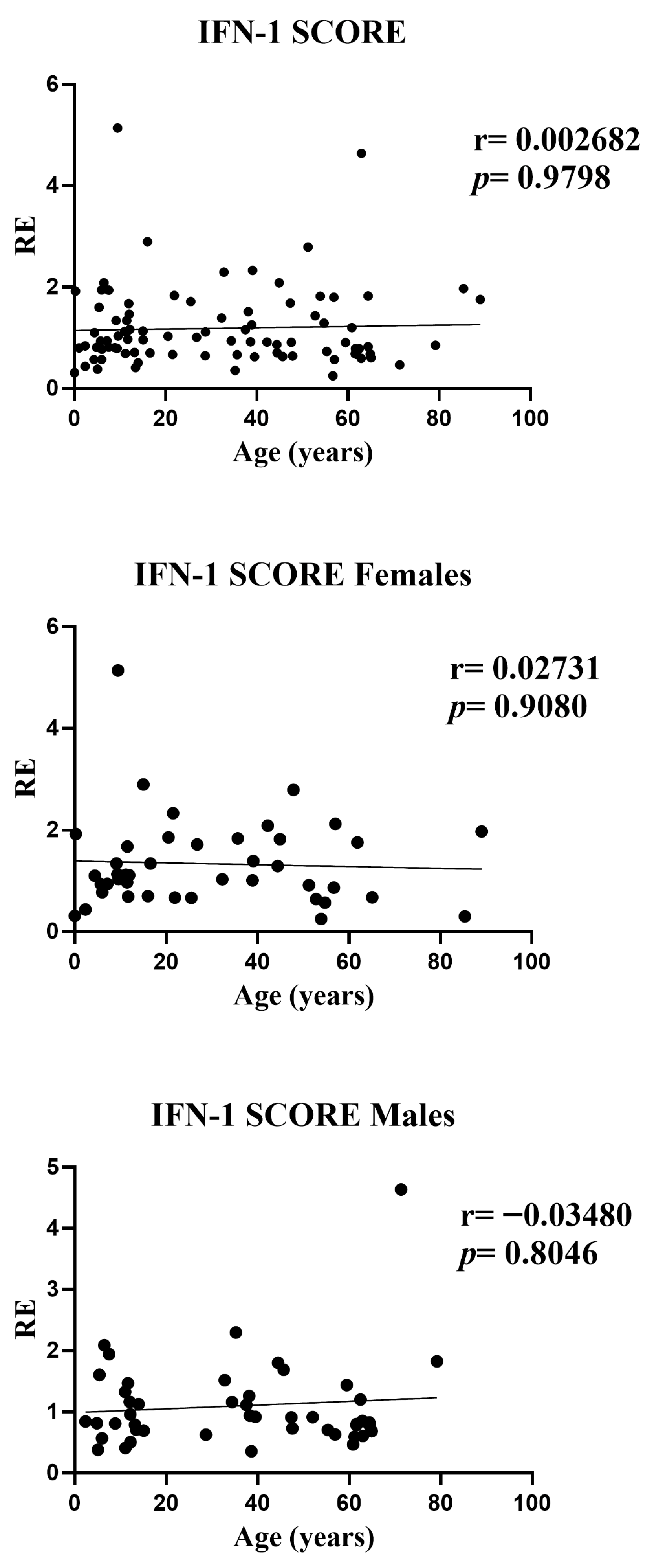 Medicina 61 02230 g004
