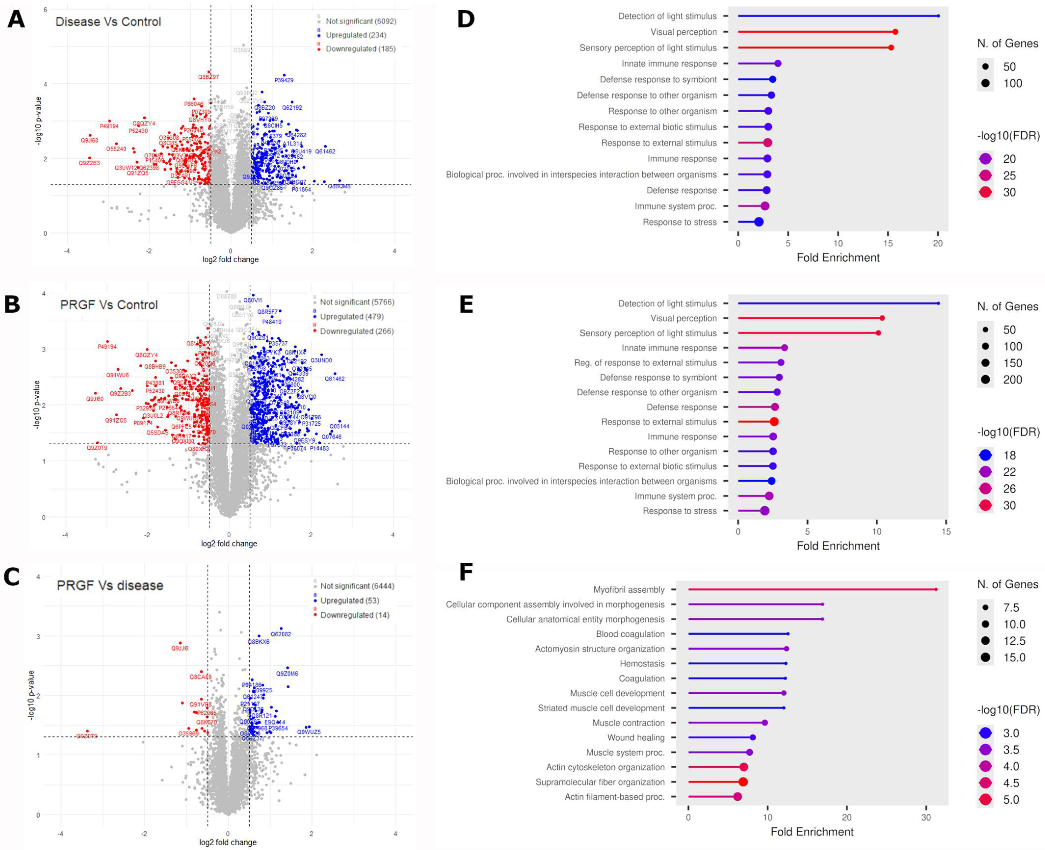 Medicina 61 02235 g002