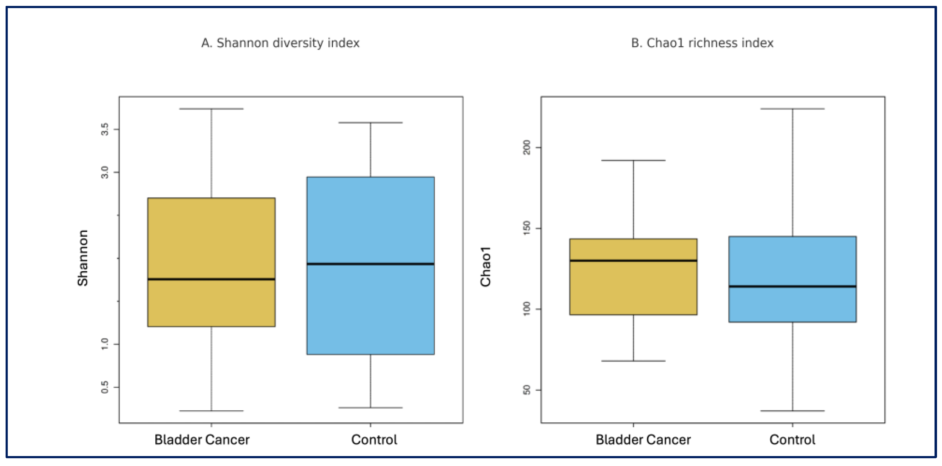 Medicina 61 02240 g001
