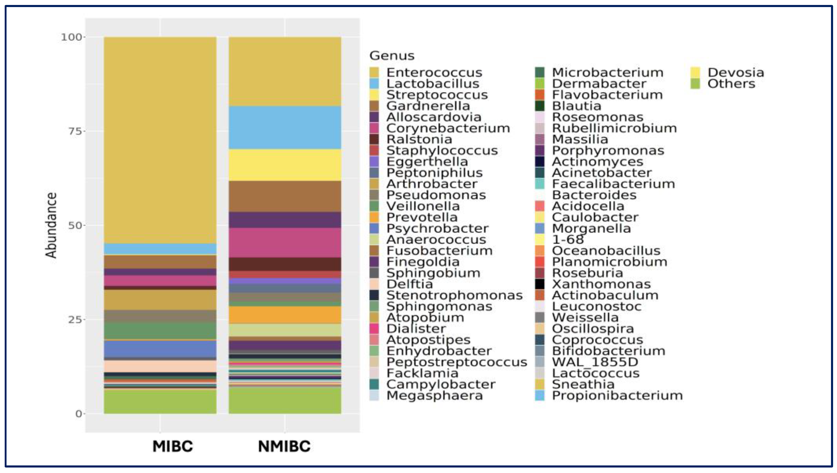 Medicina 61 02240 g005