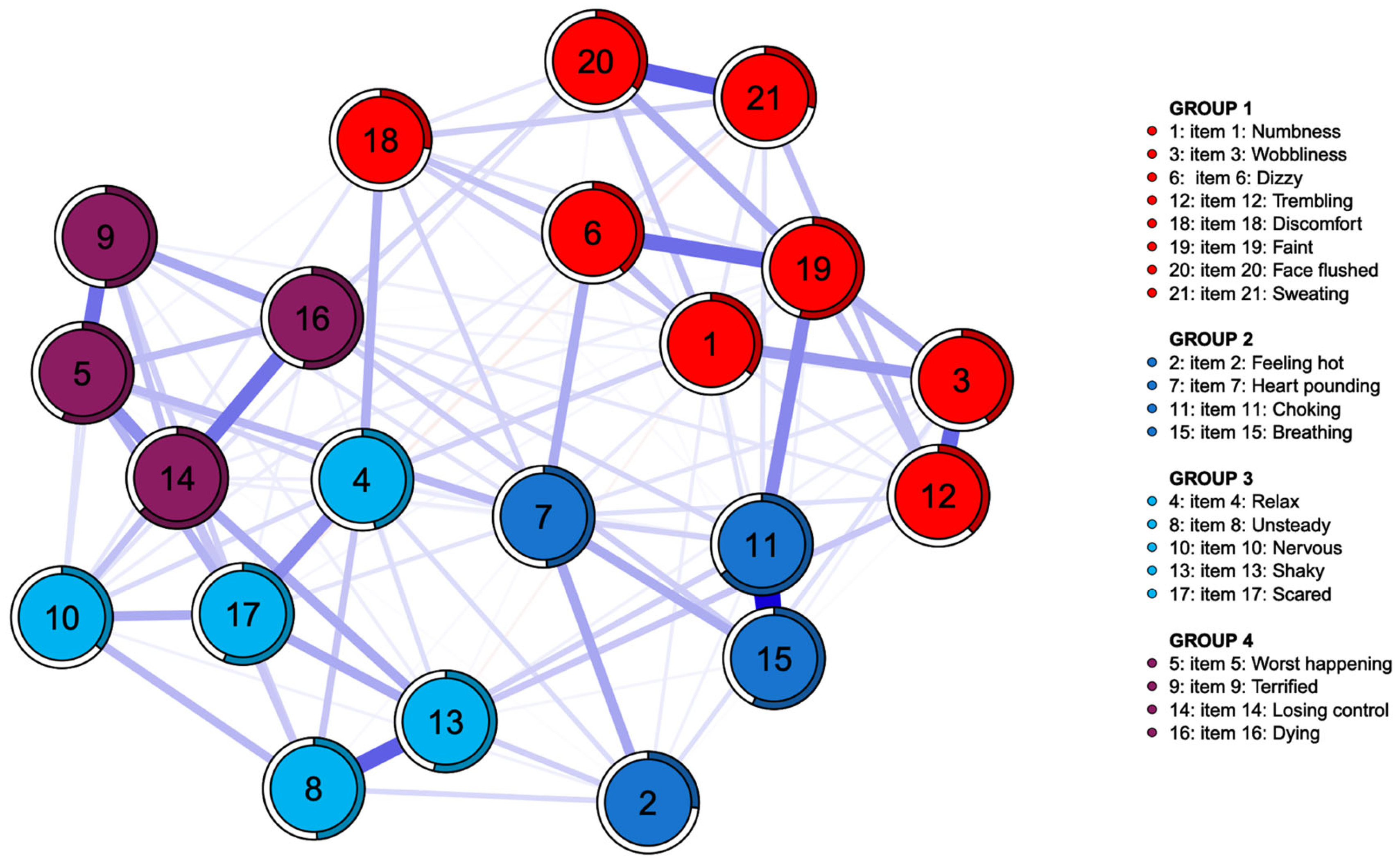 Medicina 61 02245 g001 Medicina 61 02245 g001