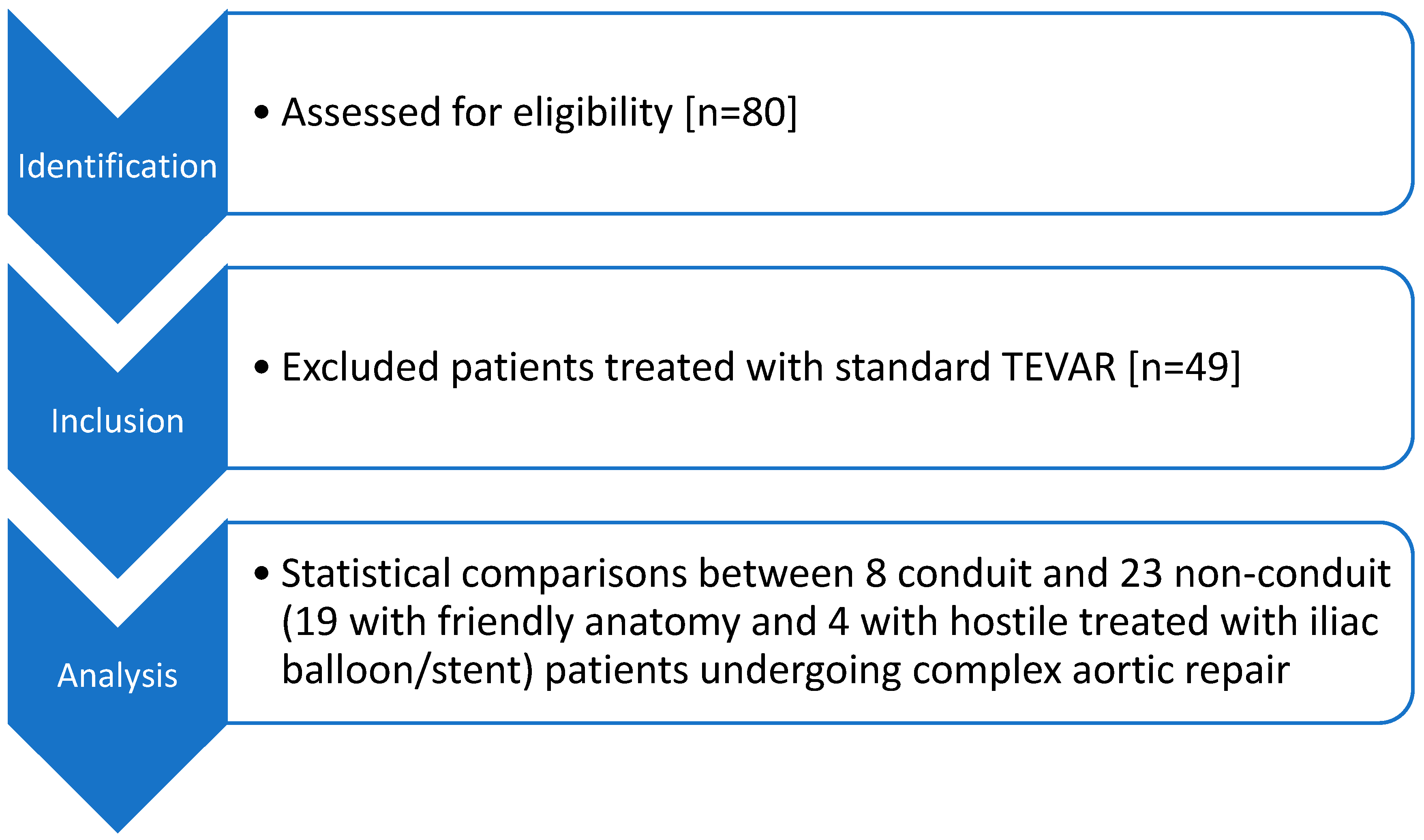Medicina 62 00017 g001 Medicina 62 00017 g001