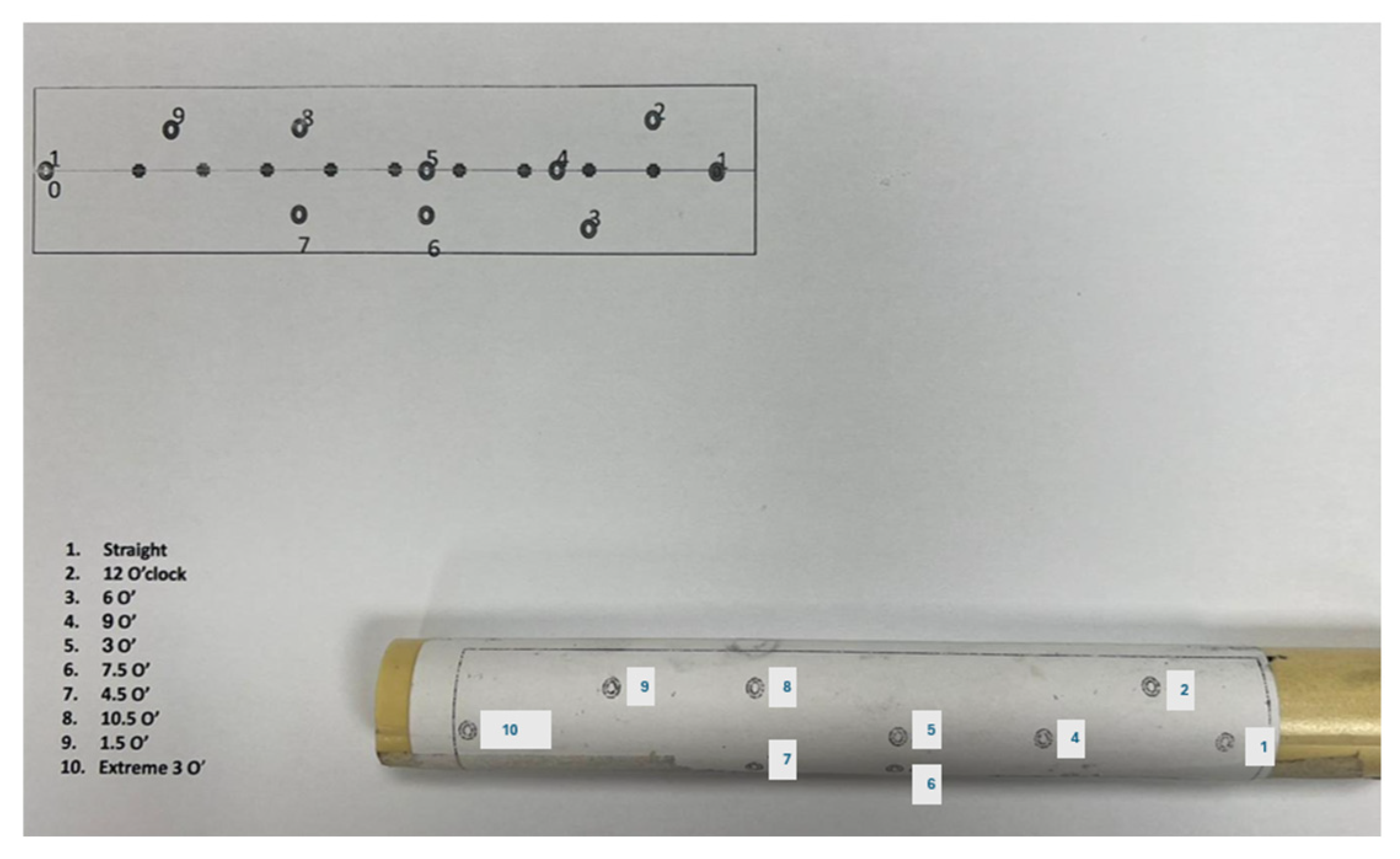 Medicina 62 00026 g003
