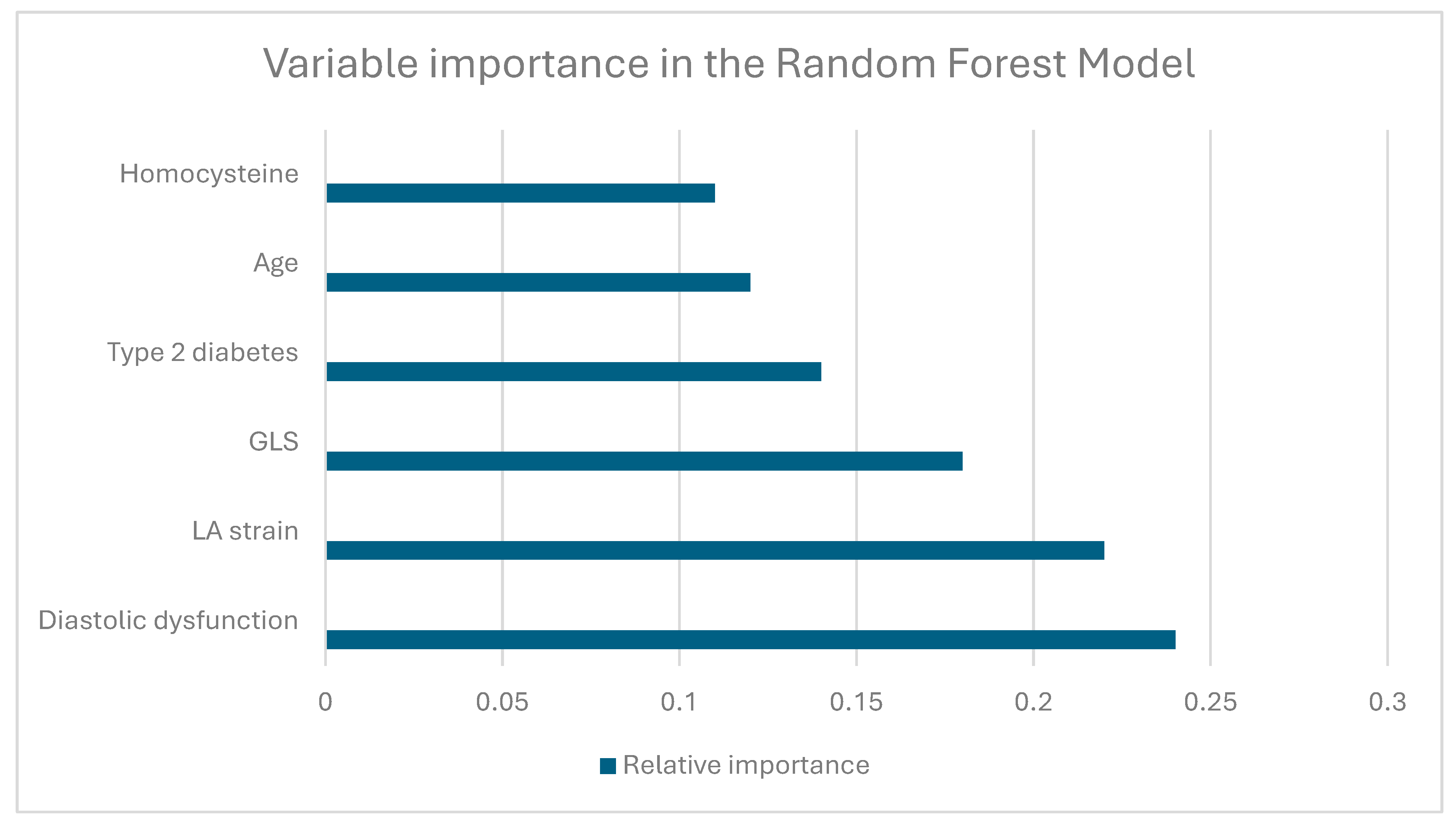 Medicina 62 00032 g004