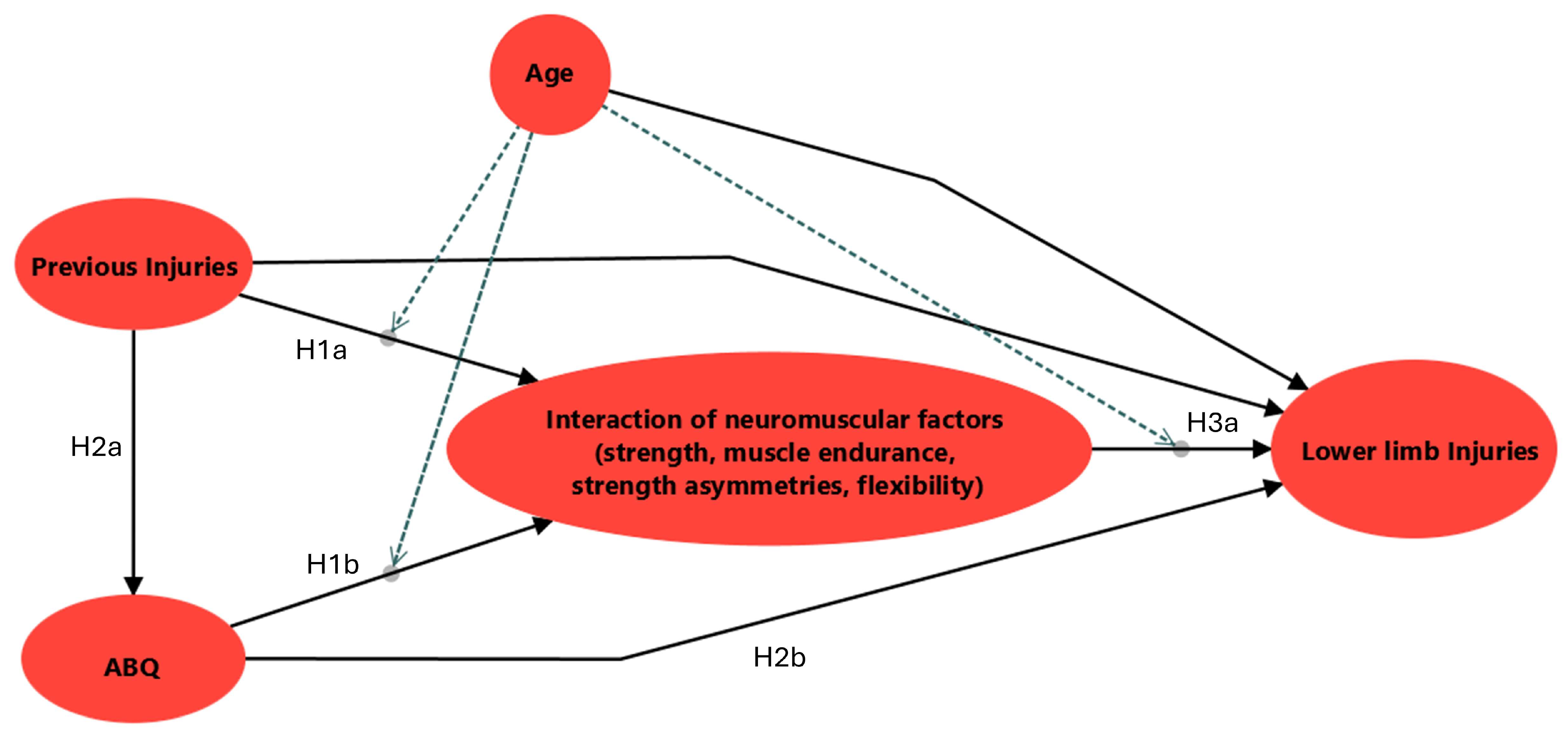 Medicina 62 00052 g001