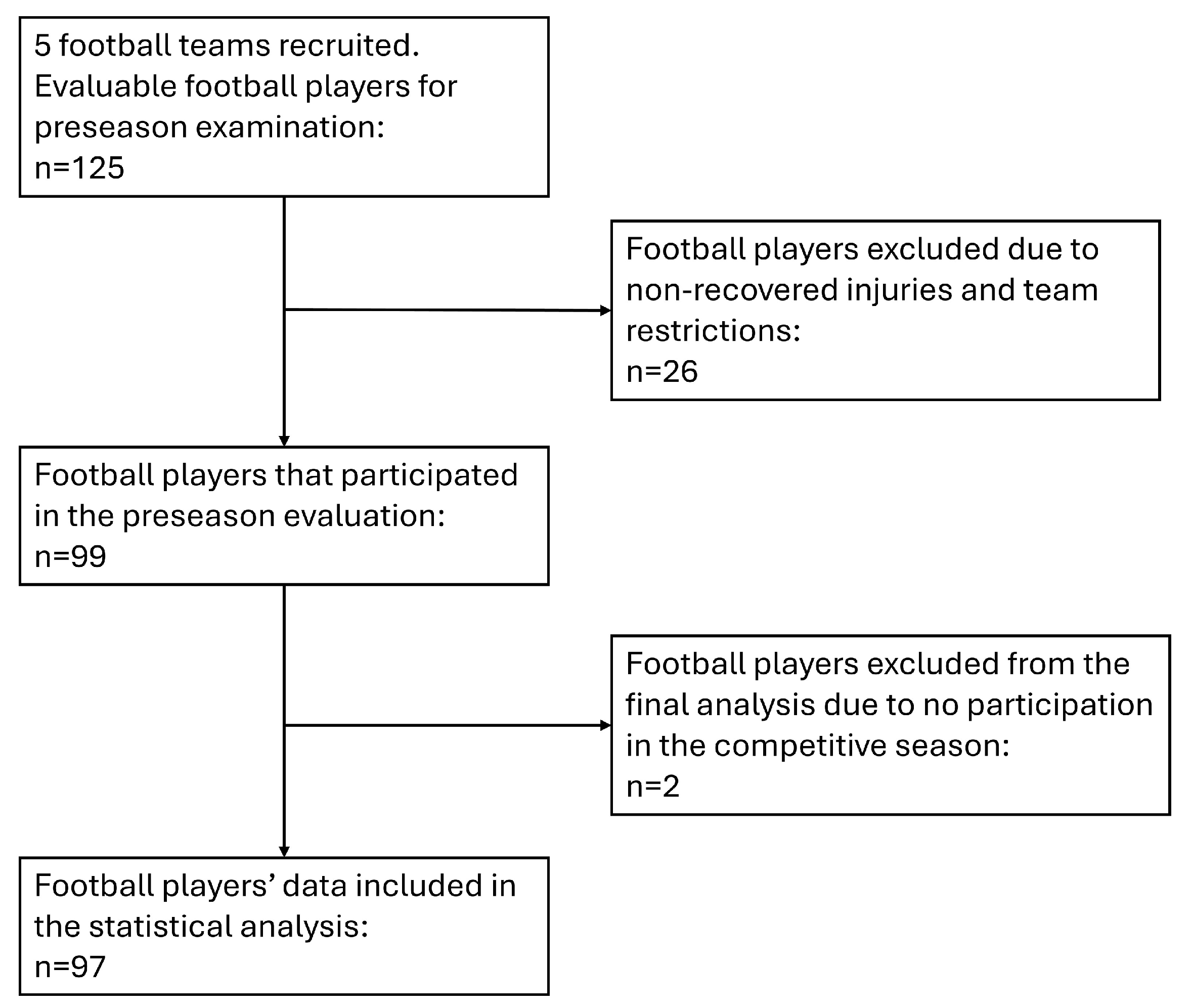 Medicina 62 00052 g002