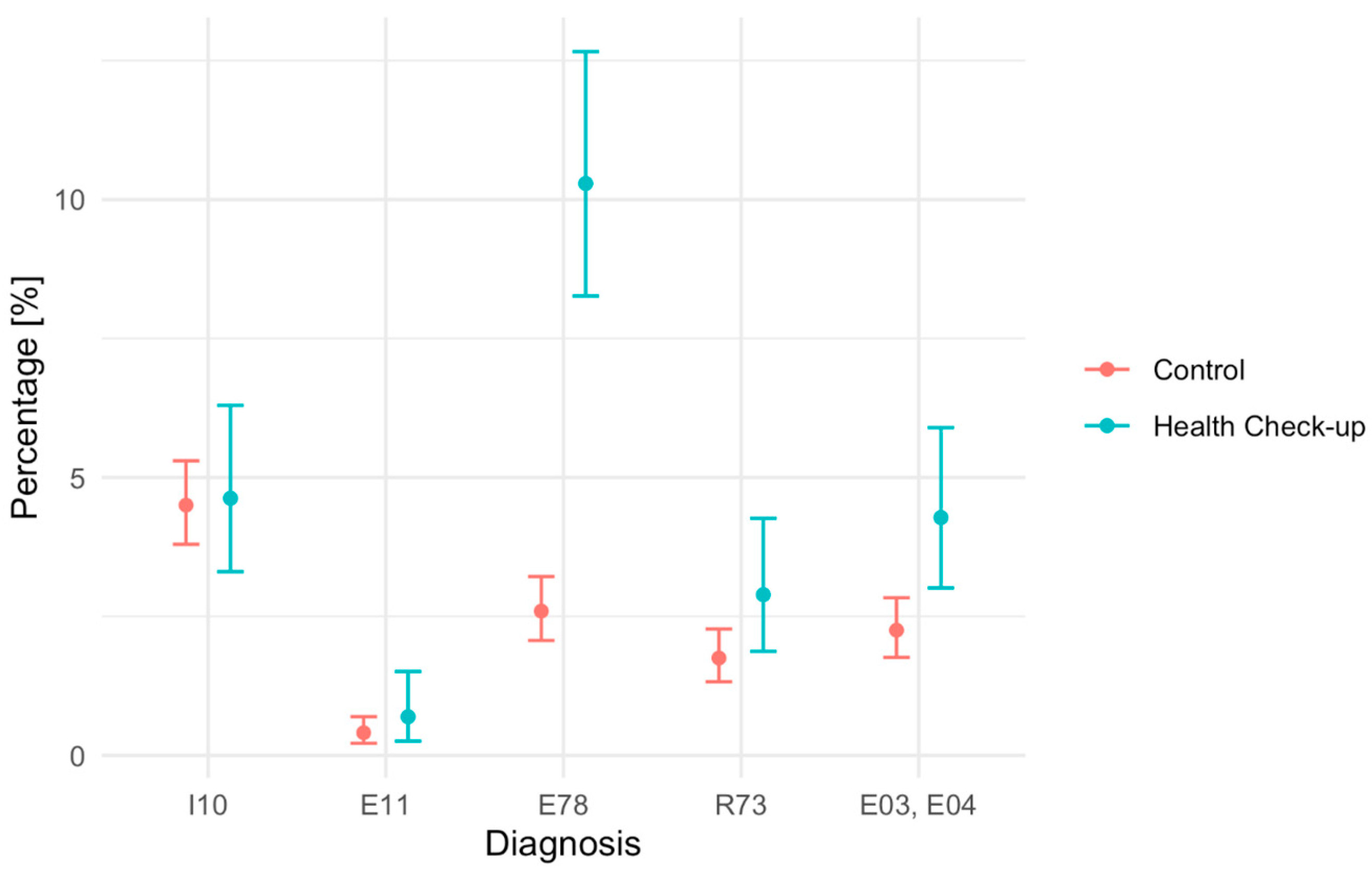 Medicina 62 00056 g001
