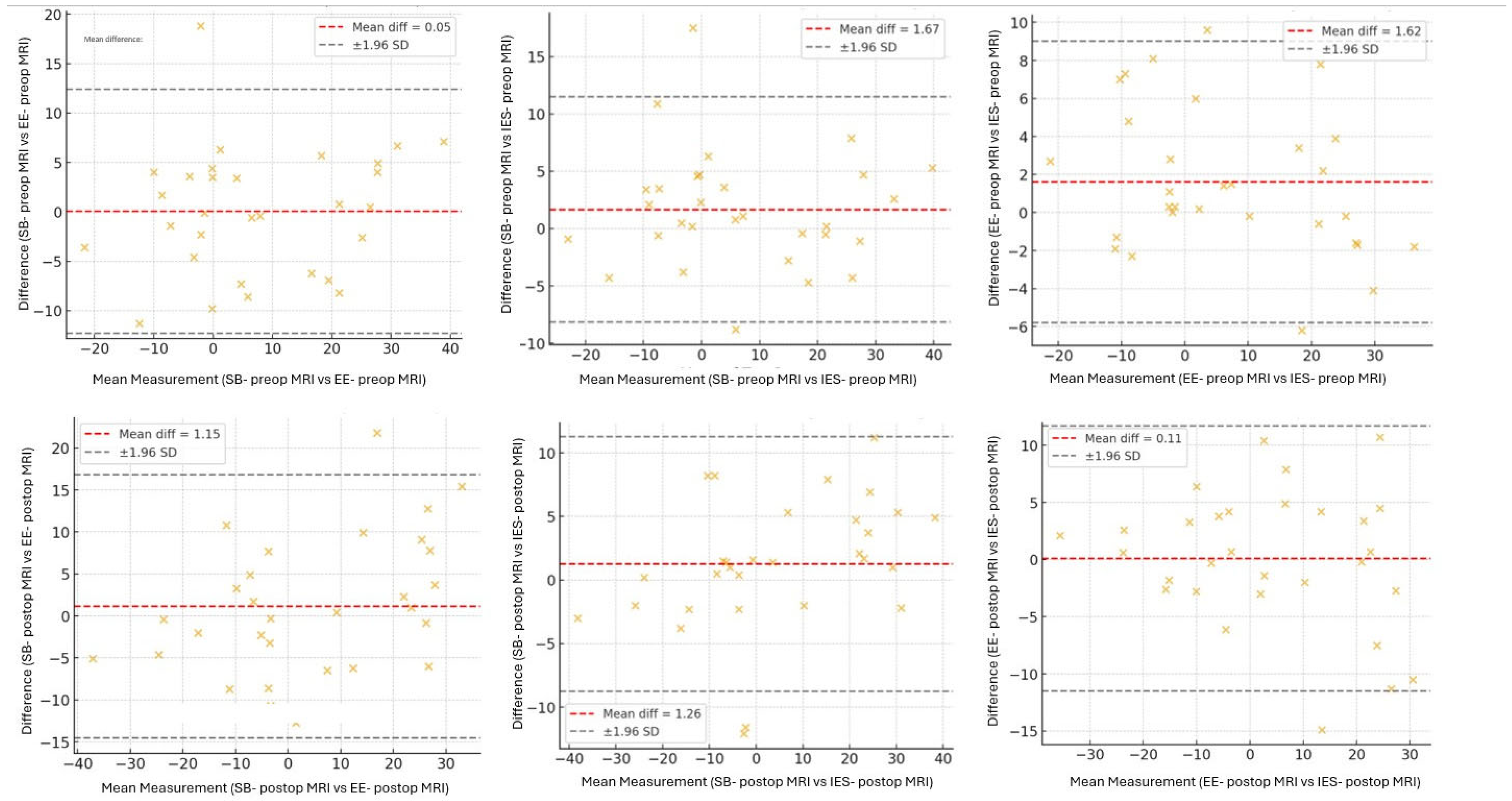 Medicina 62 00058 g007 Medicina 62 00058 g007
