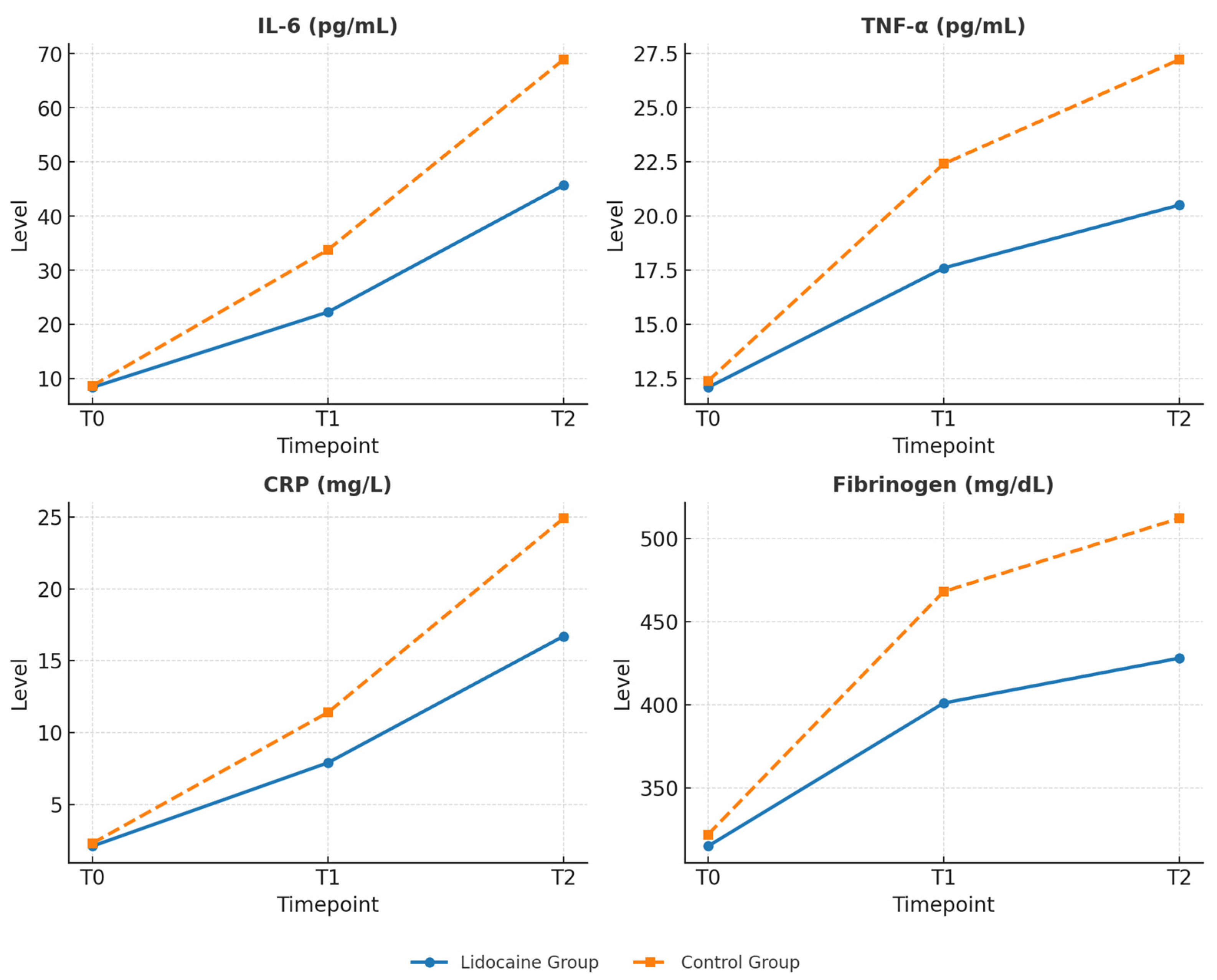 Medicina 62 00068 g003