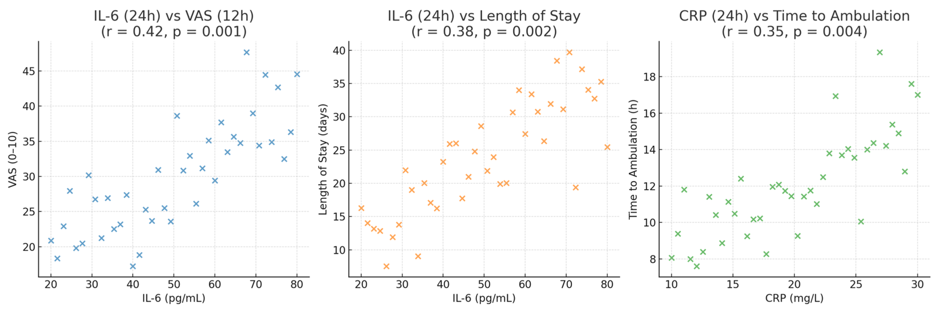 Medicina 62 00068 g004
