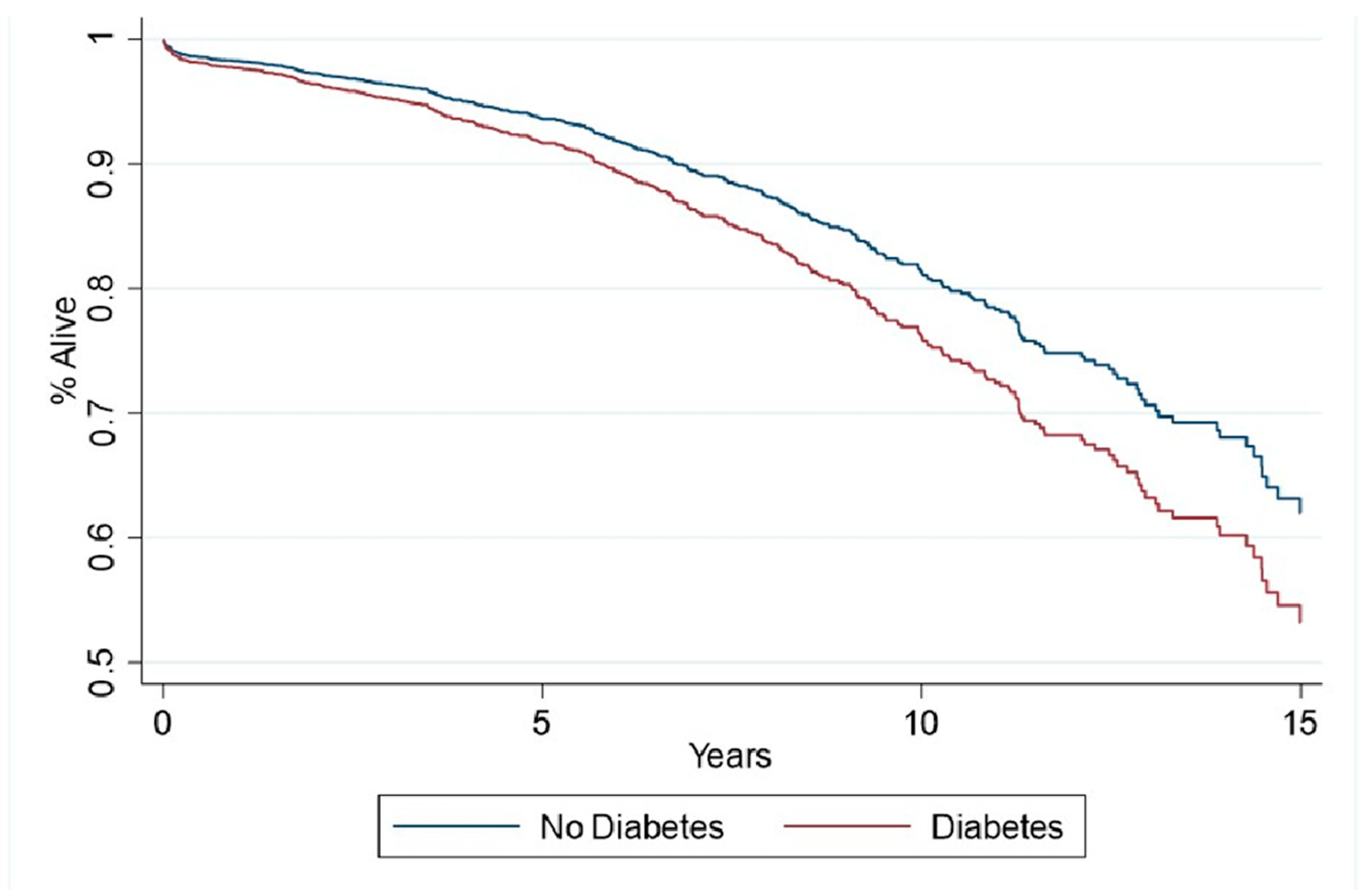 Medicina 62 00071 g001