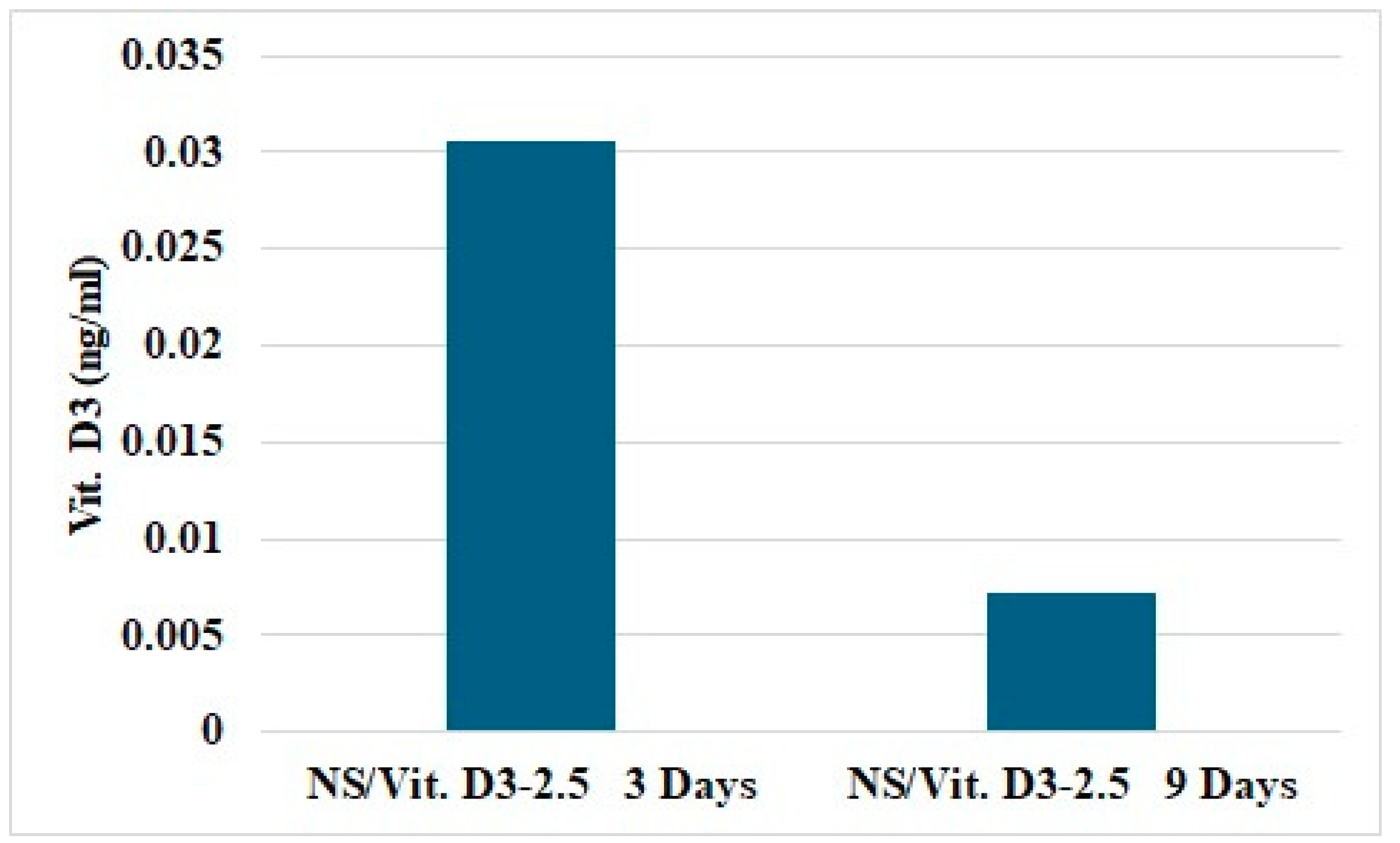 Medicina 62 00073 g008