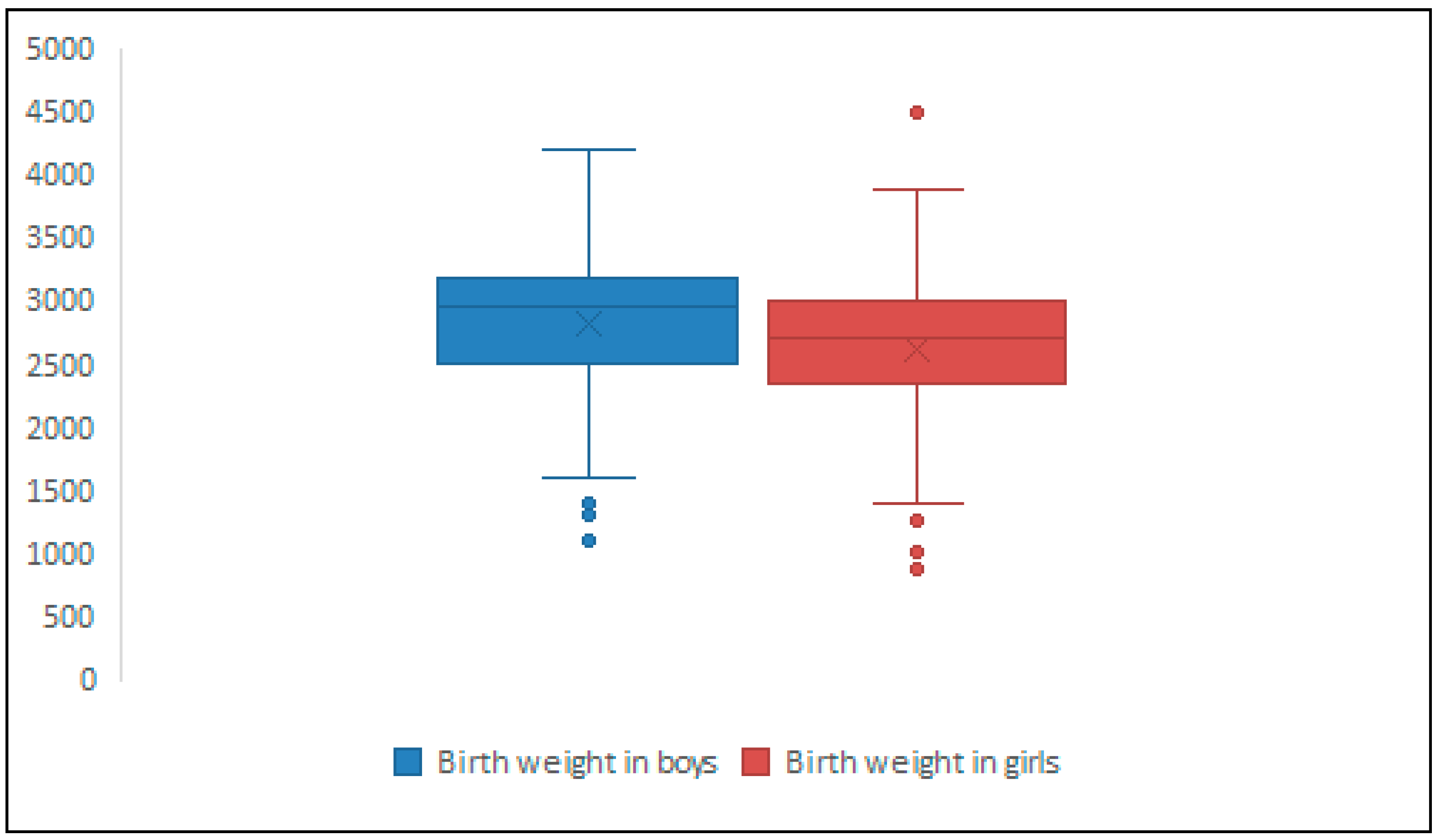 Medicina 62 00093 g001 Medicina 62 00093 g001