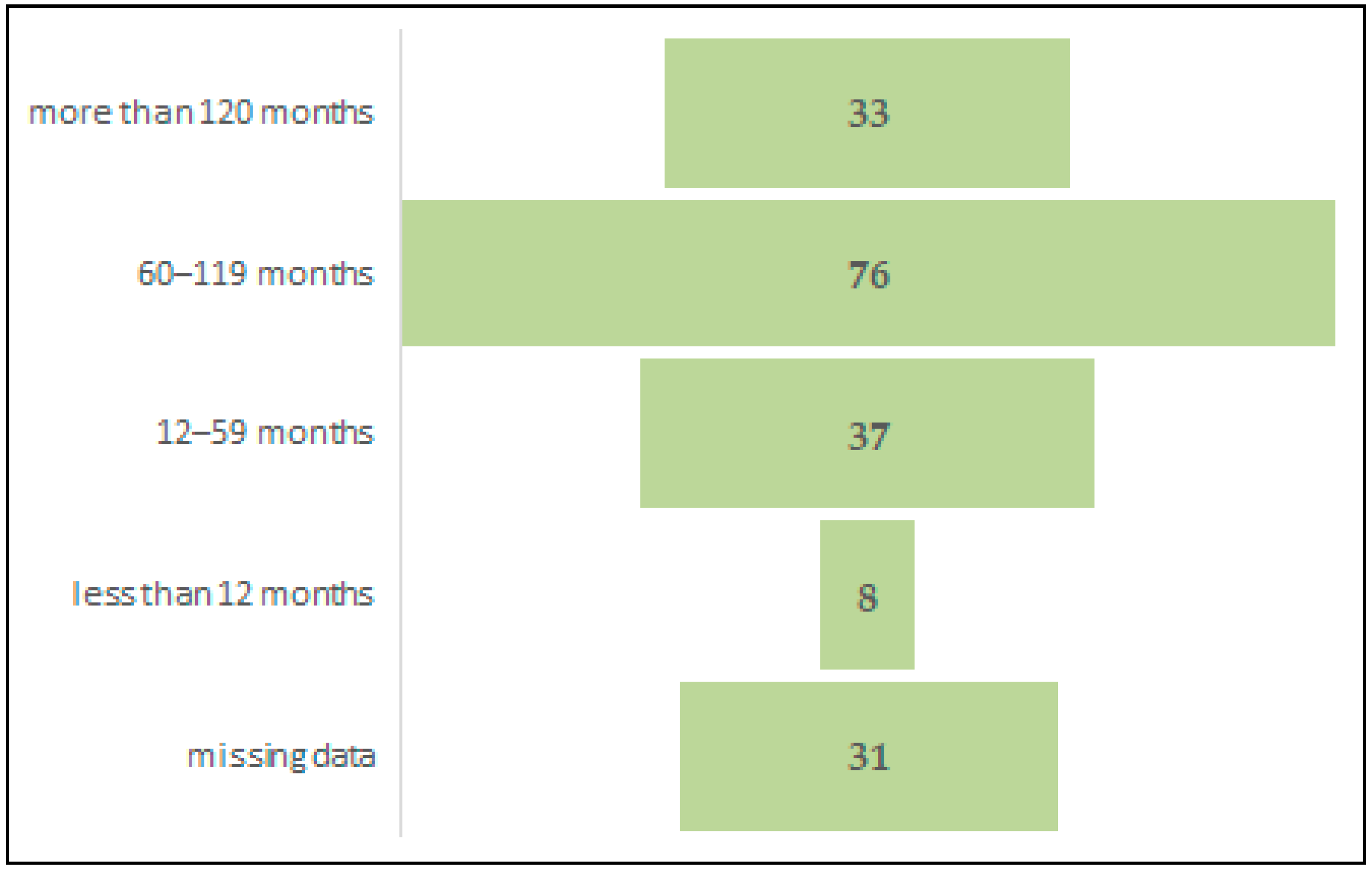 Medicina 62 00093 g002 Medicina 62 00093 g002
