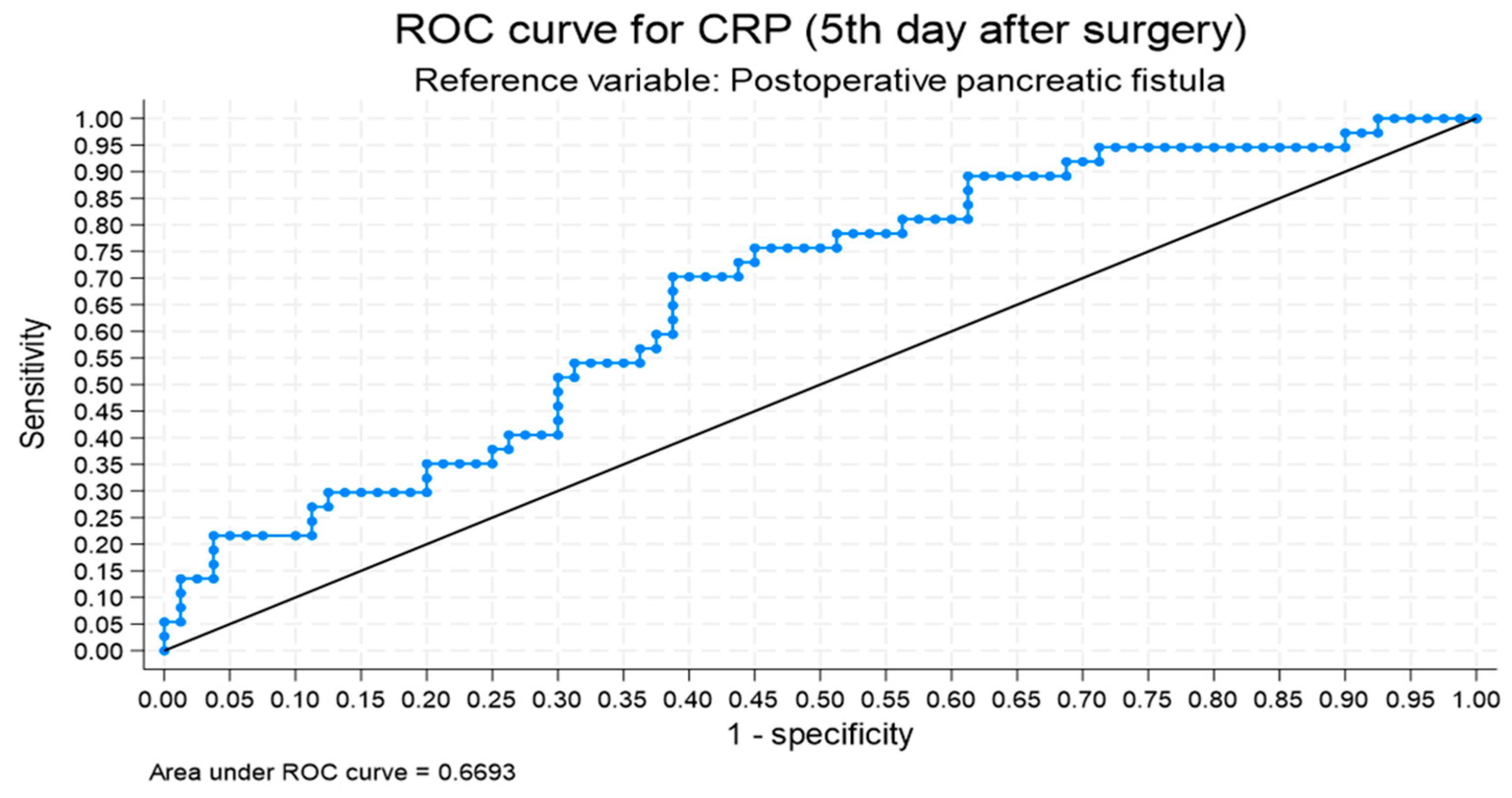 Medicina 62 00094 g001 Medicina 62 00094 g001