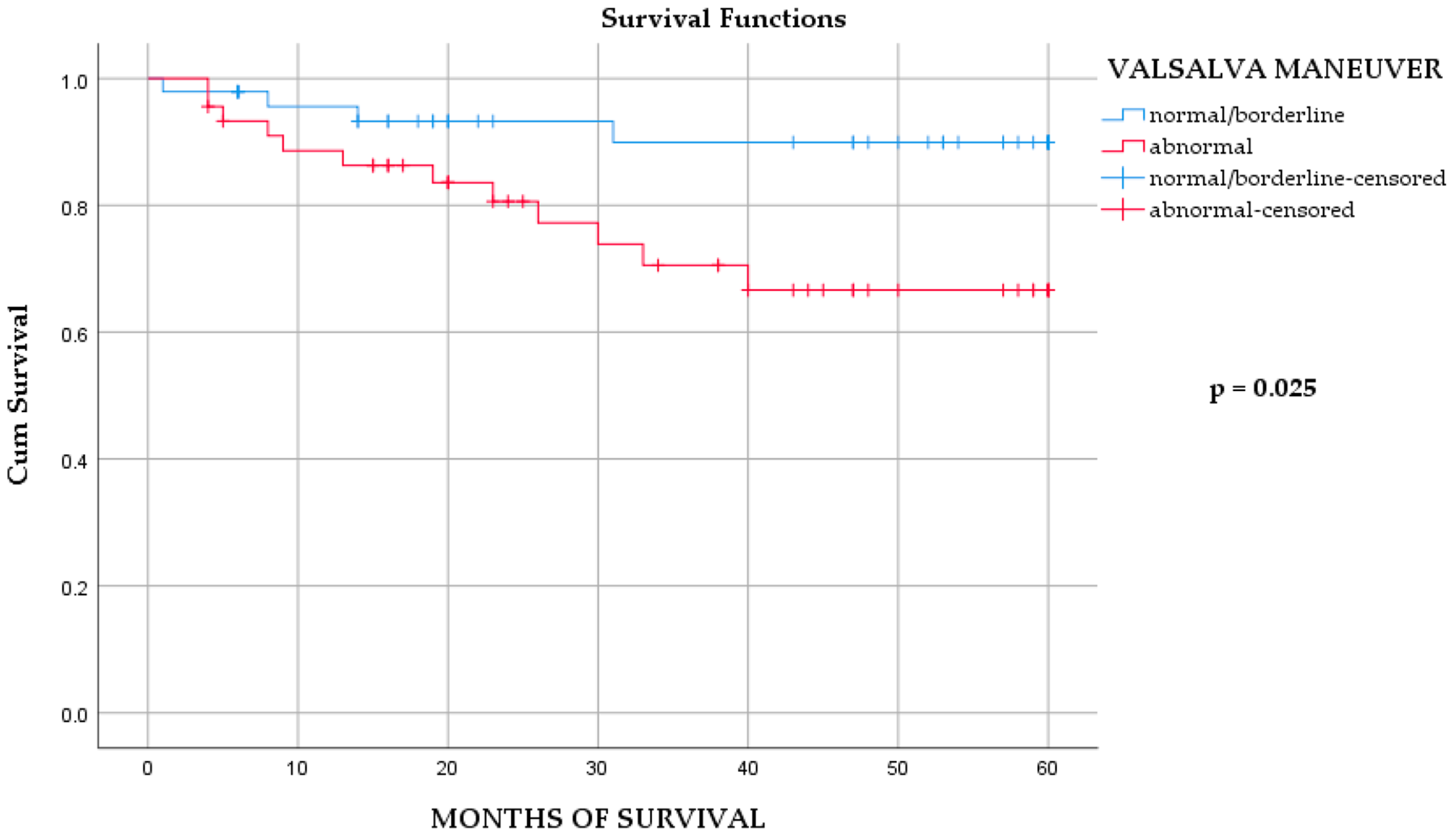 Medicina 62 00096 g001 Medicina 62 00096 g001