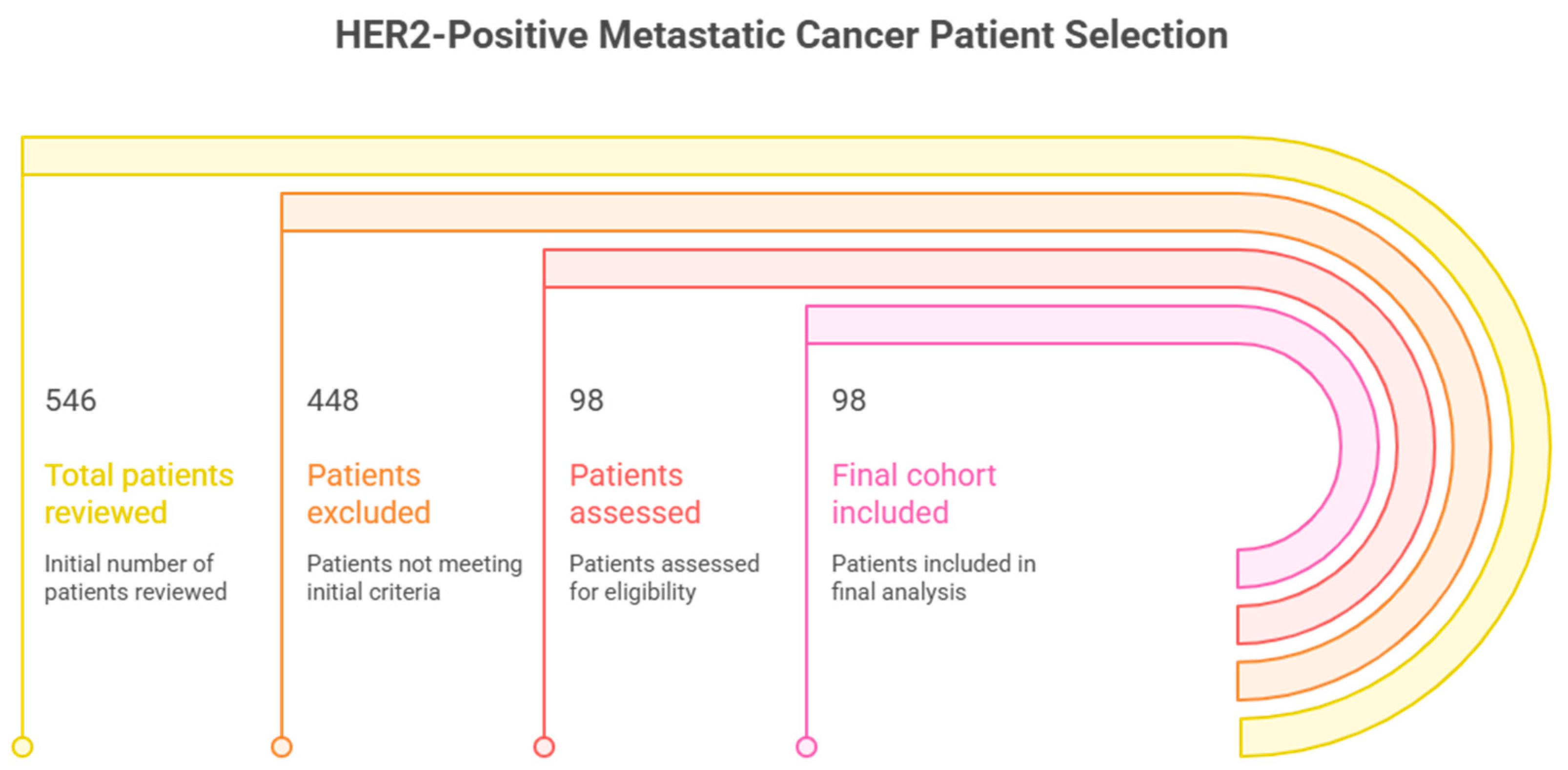 Medicina 62 00099 g002