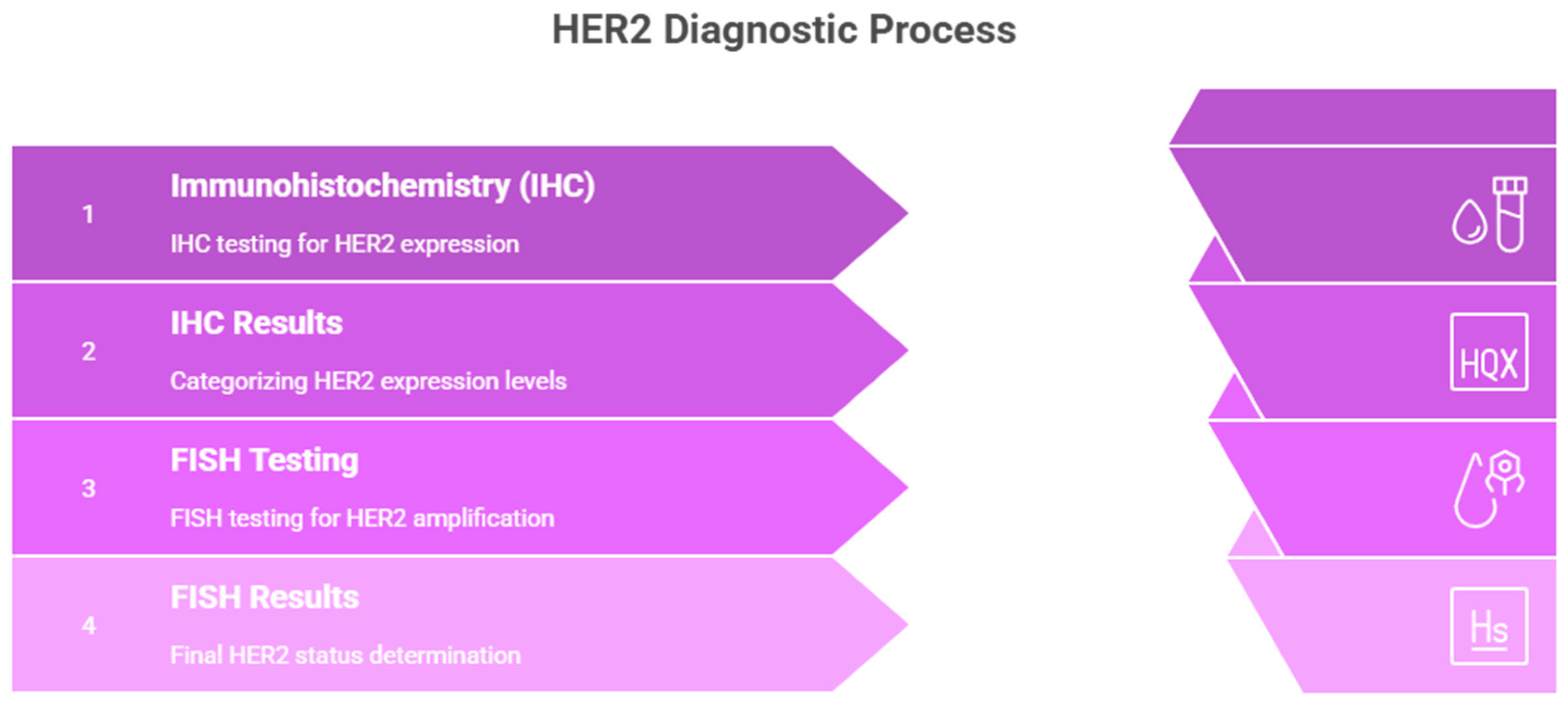 Medicina 62 00099 g003