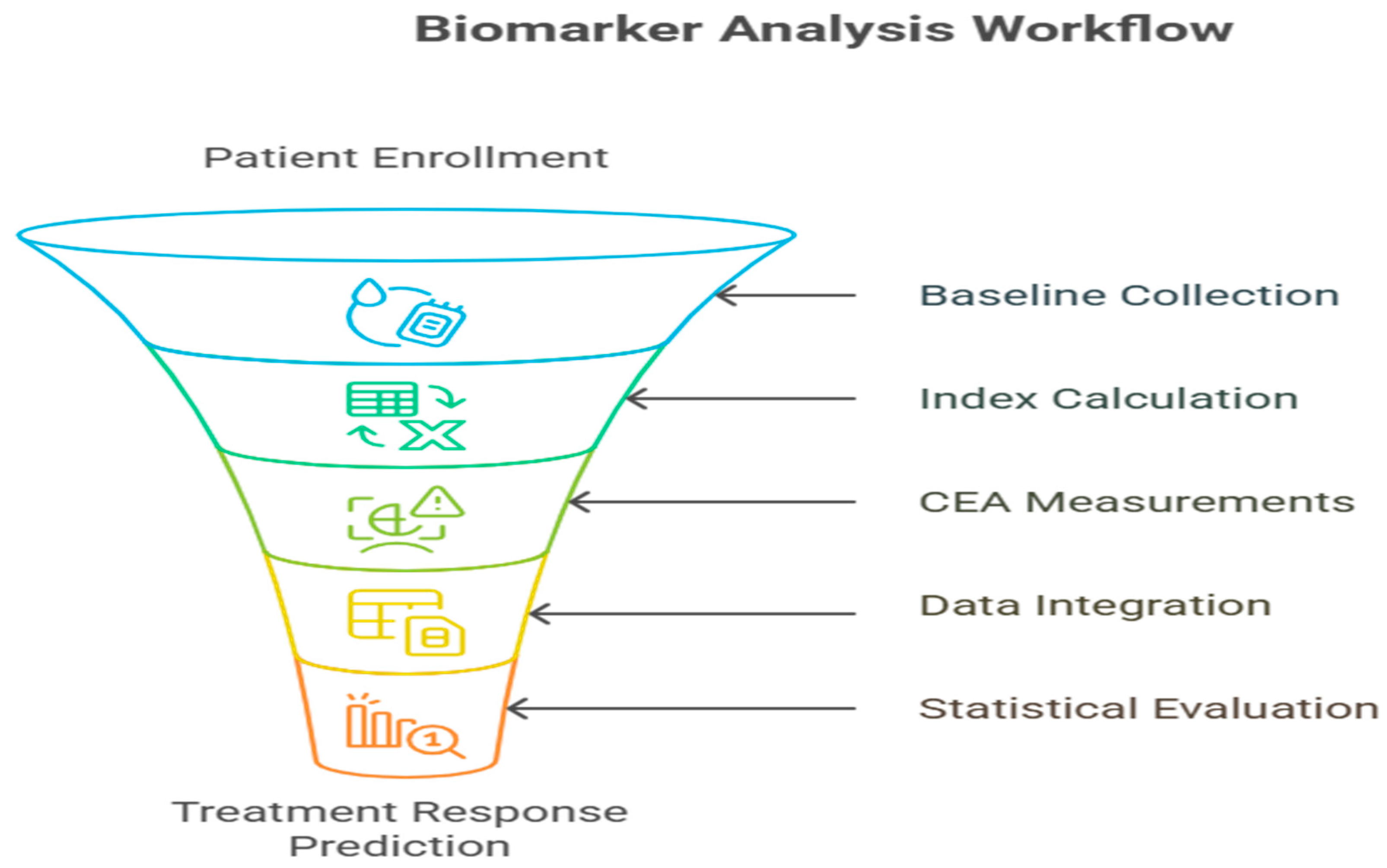 Medicina 62 00099 g004