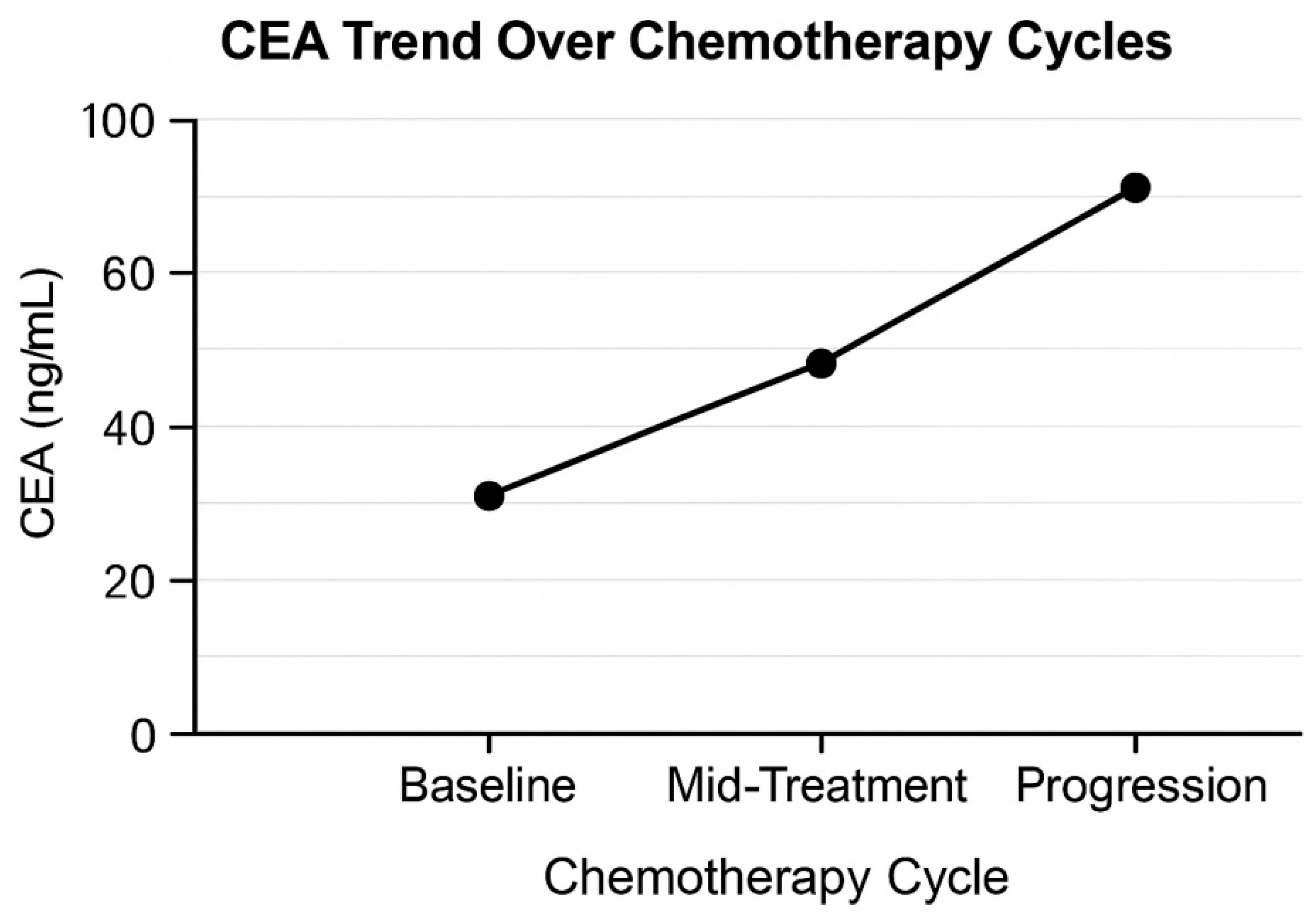 Medicina 62 00099 g006