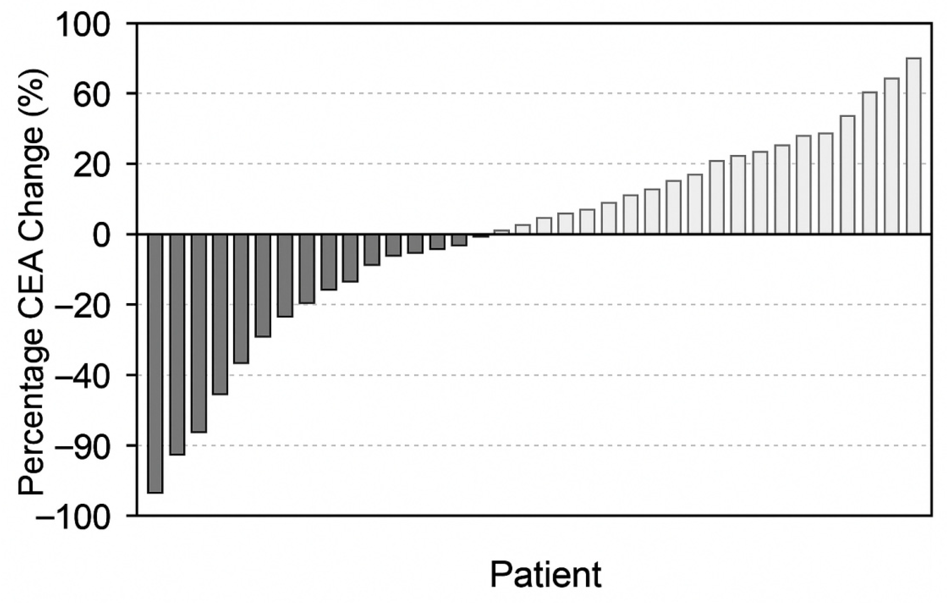 Medicina 62 00099 g007