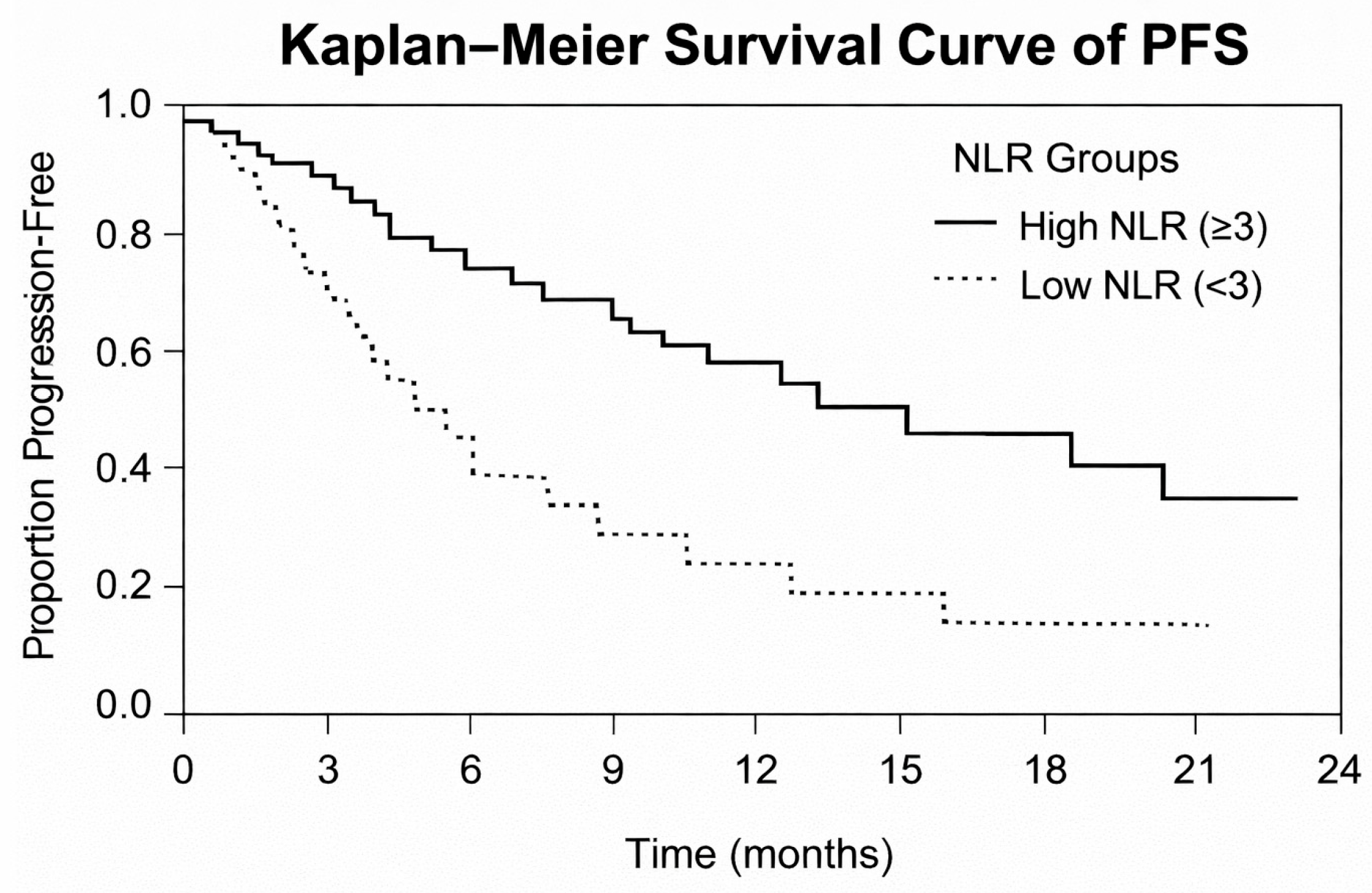 Medicina 62 00099 g009
