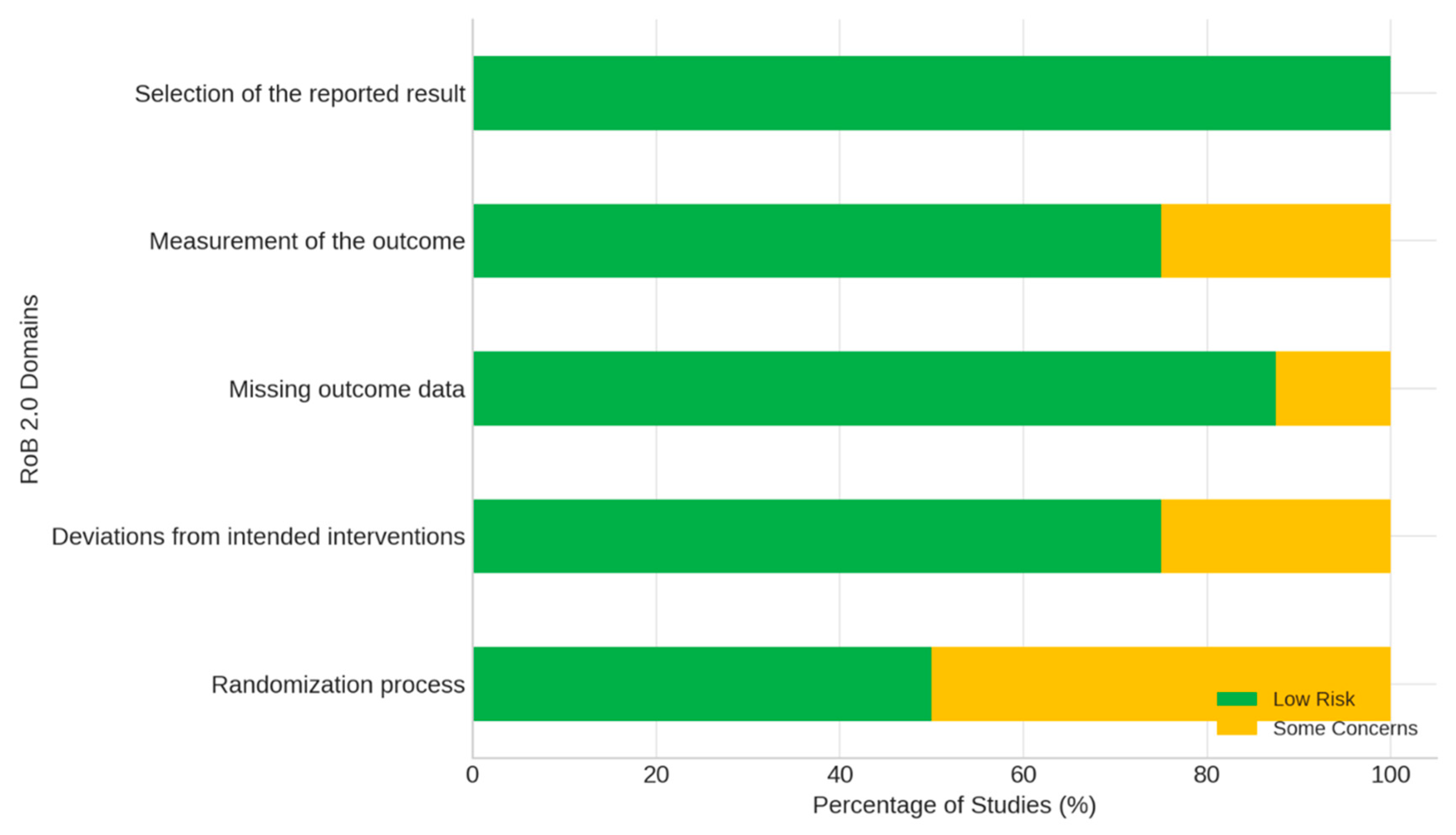 Medicina 62 00109 g002