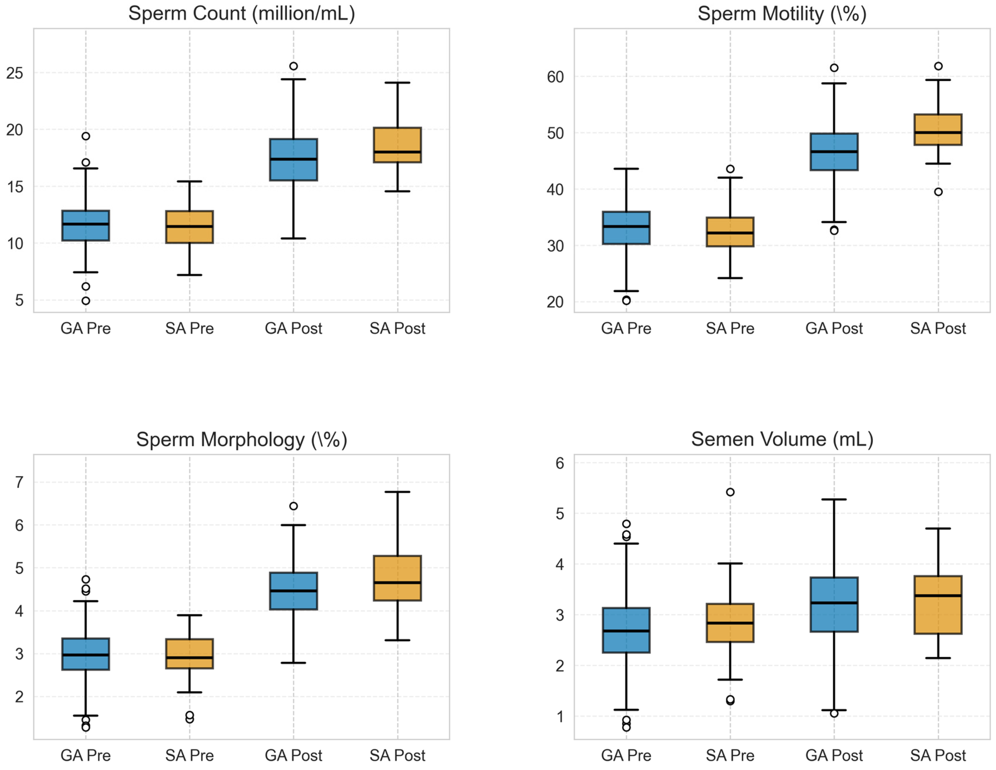 Medicina 62 00133 g002