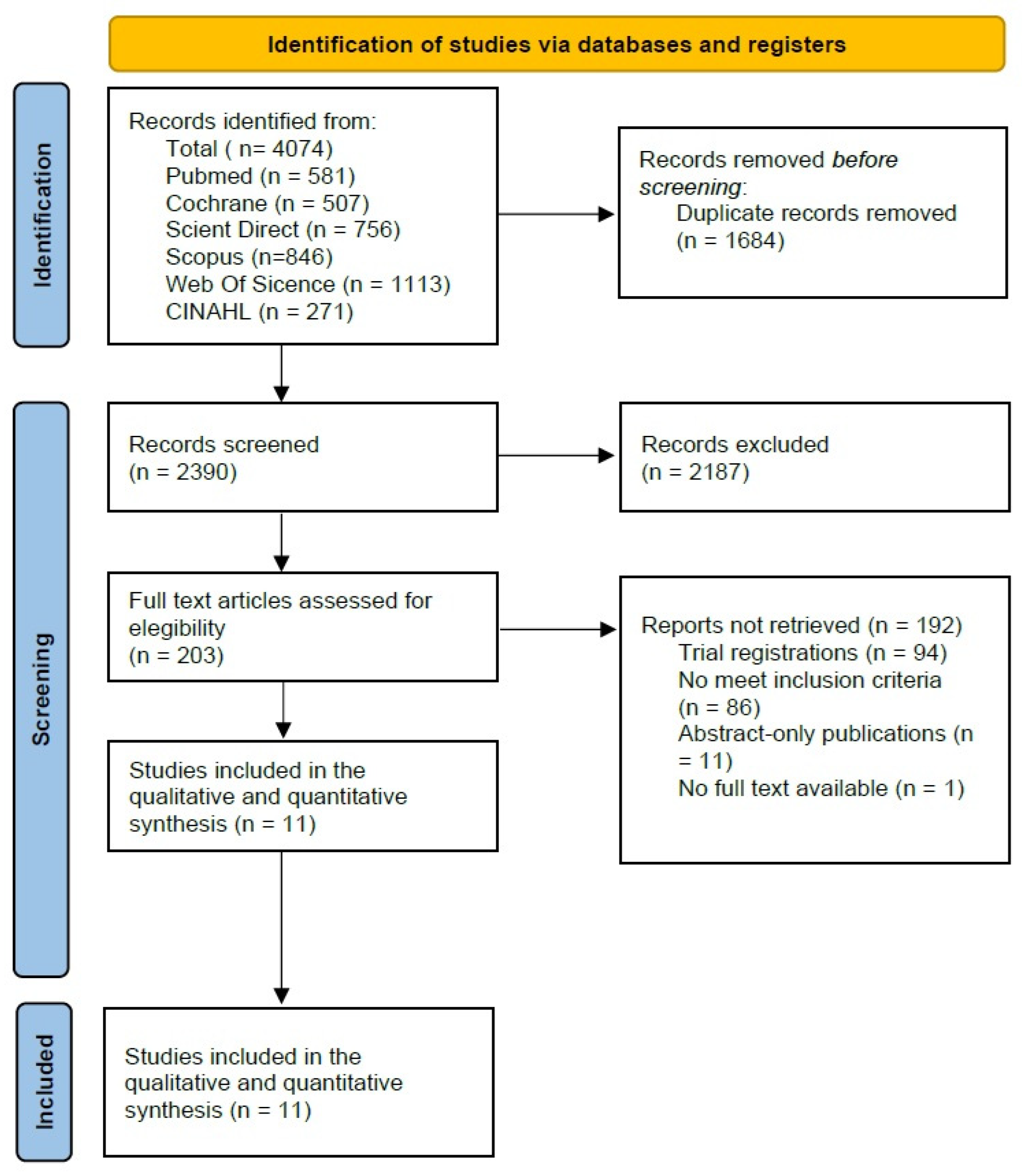 Medicina 62 00174 g001