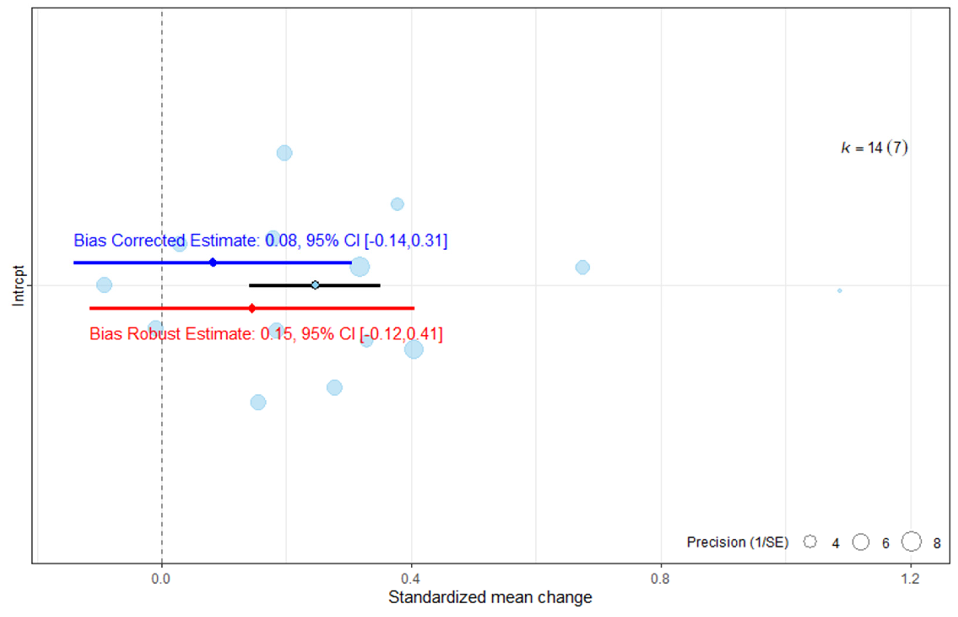 Medicina 62 00174 g005