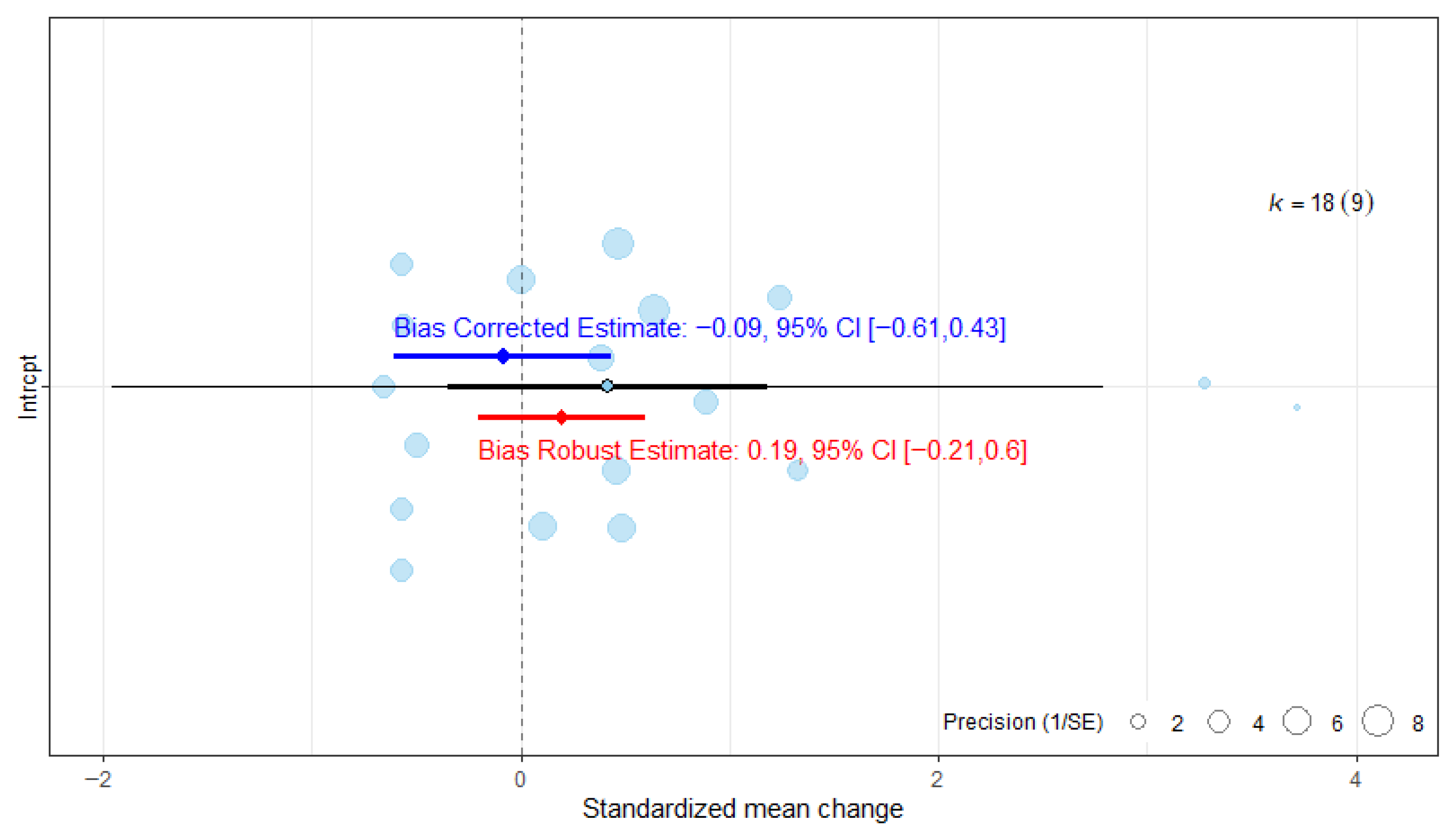 Medicina 62 00174 g008