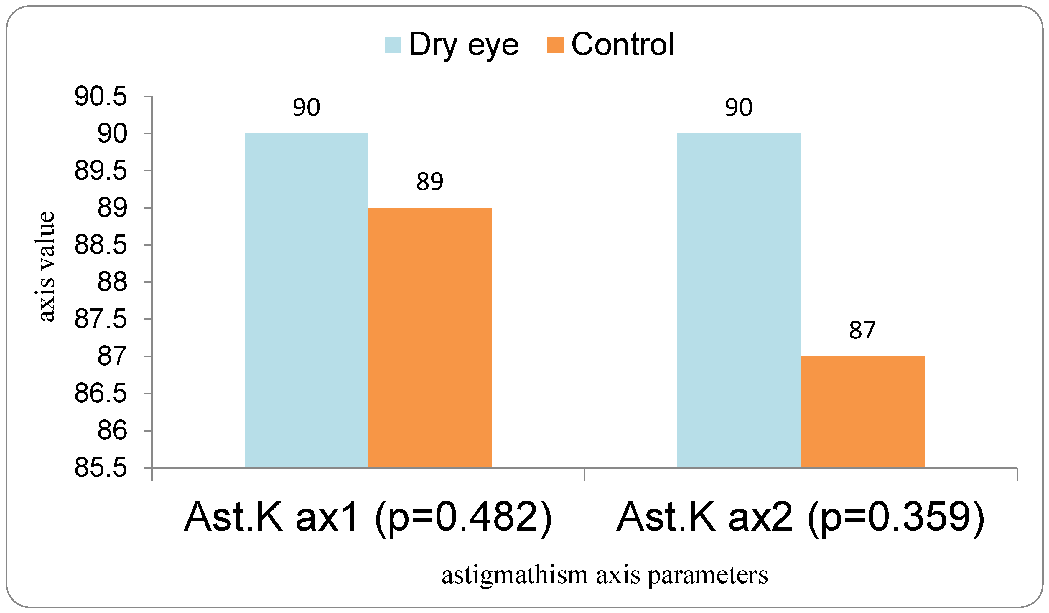 Medicina 62 00179 g002