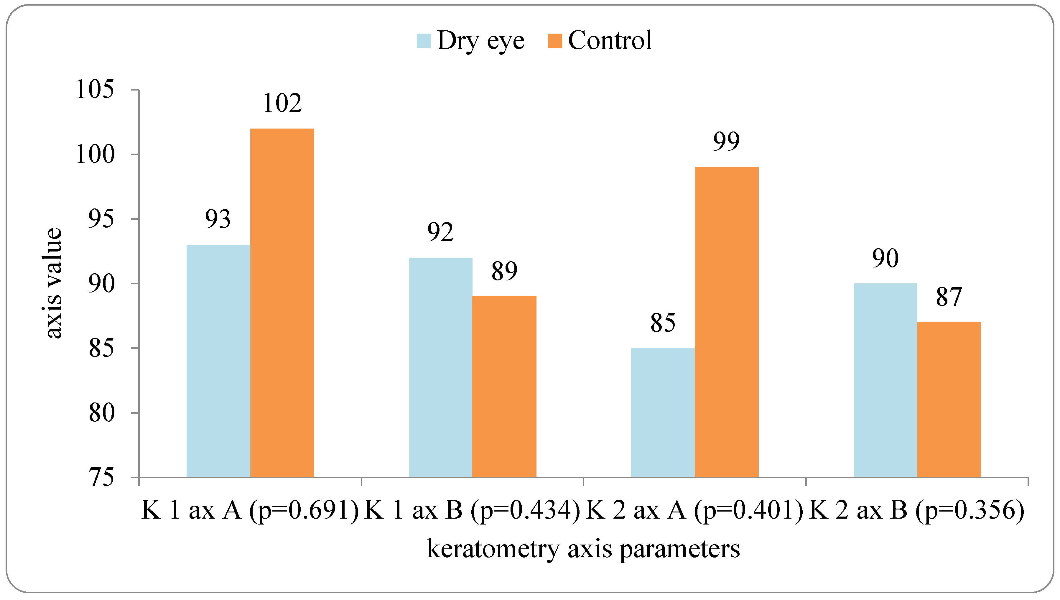 Medicina 62 00179 g003