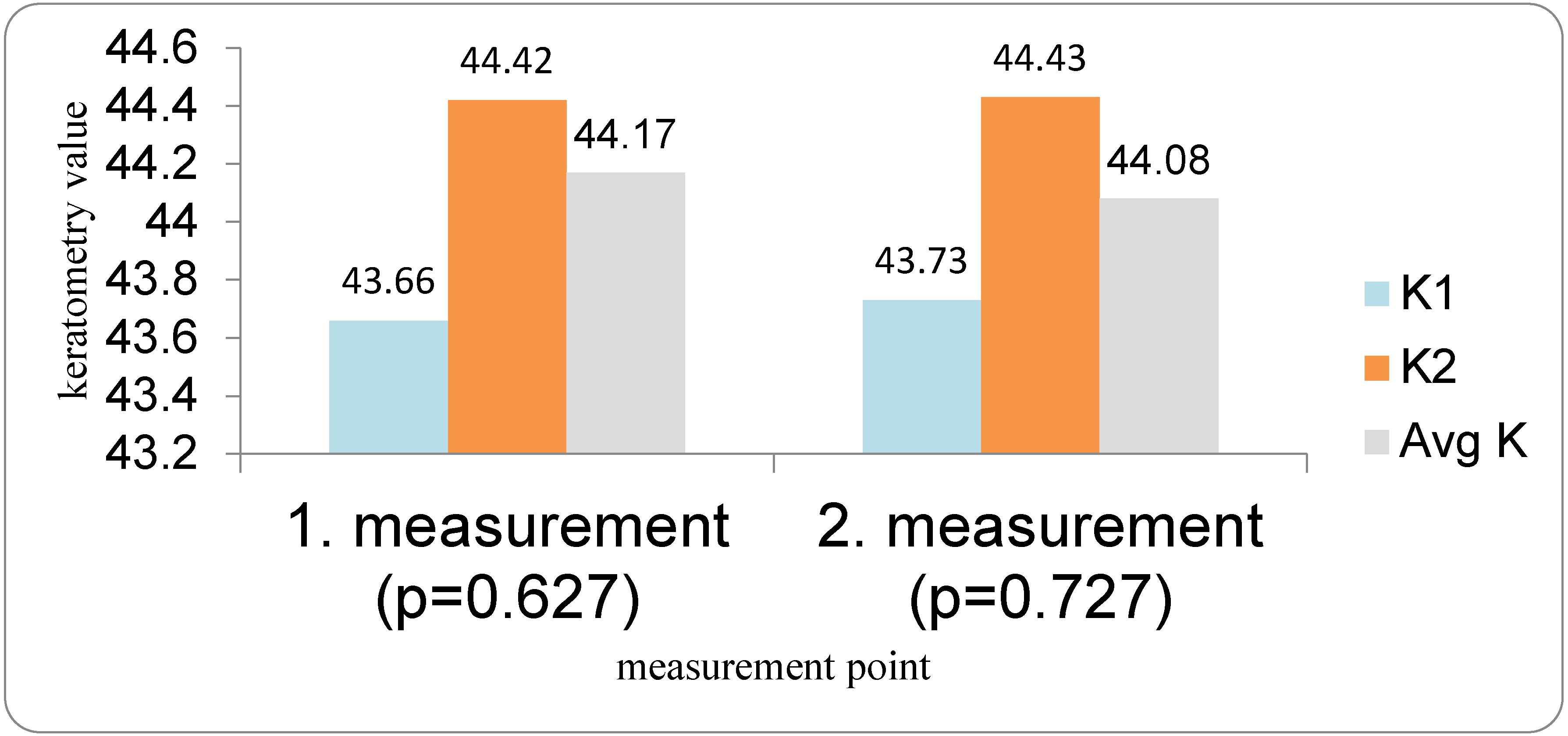 Medicina 62 00179 g005