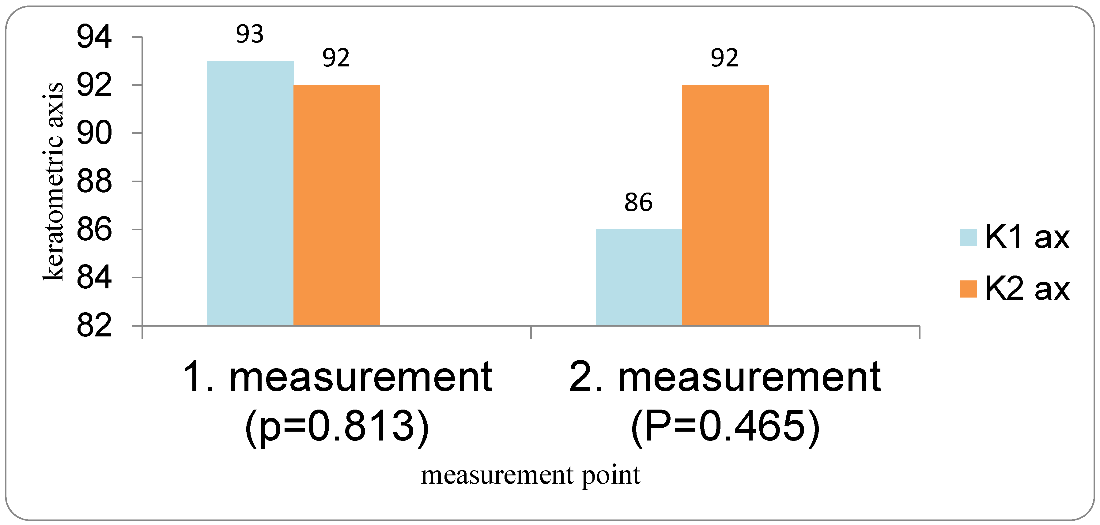 Medicina 62 00179 g006