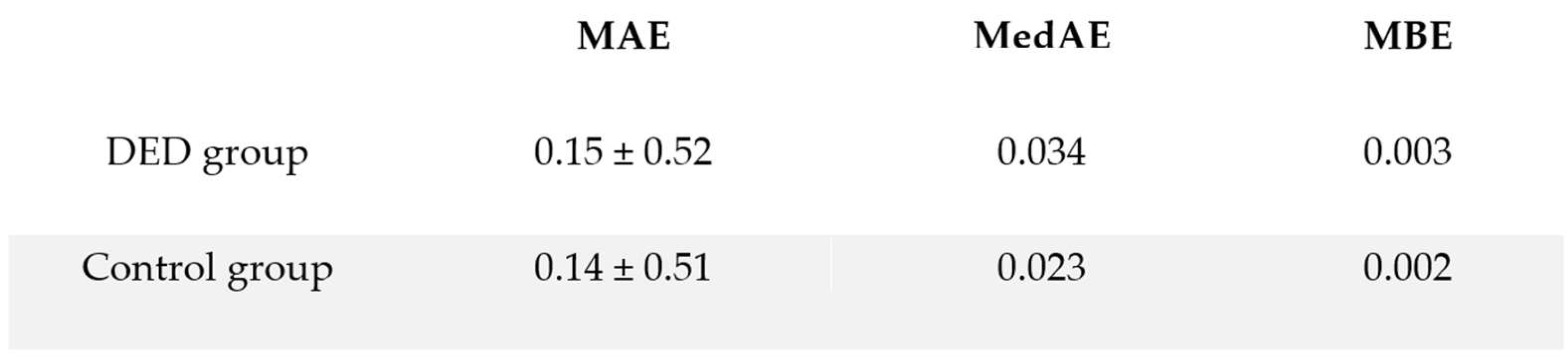 Medicina 62 00179 g008