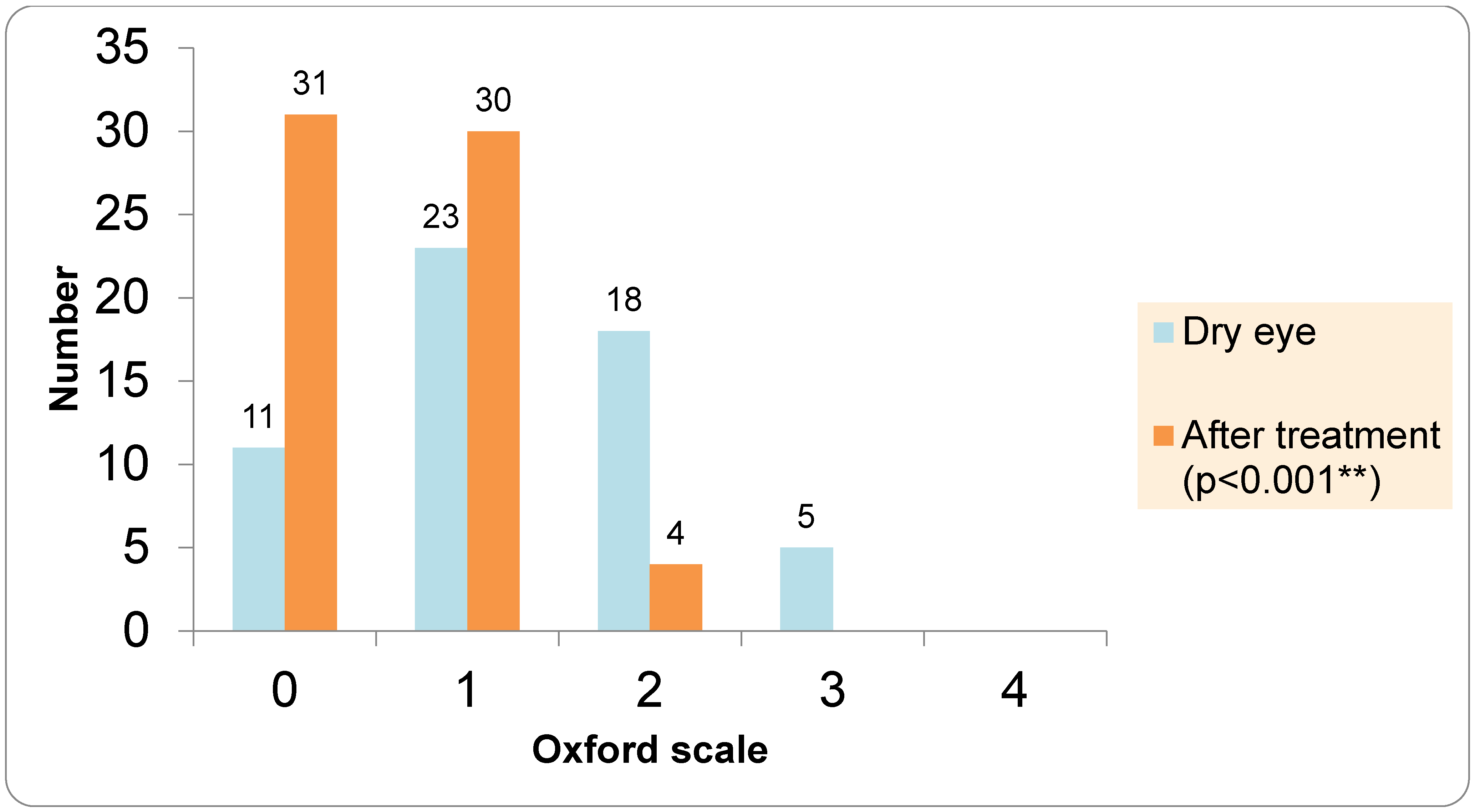 Medicina 62 00179 g010