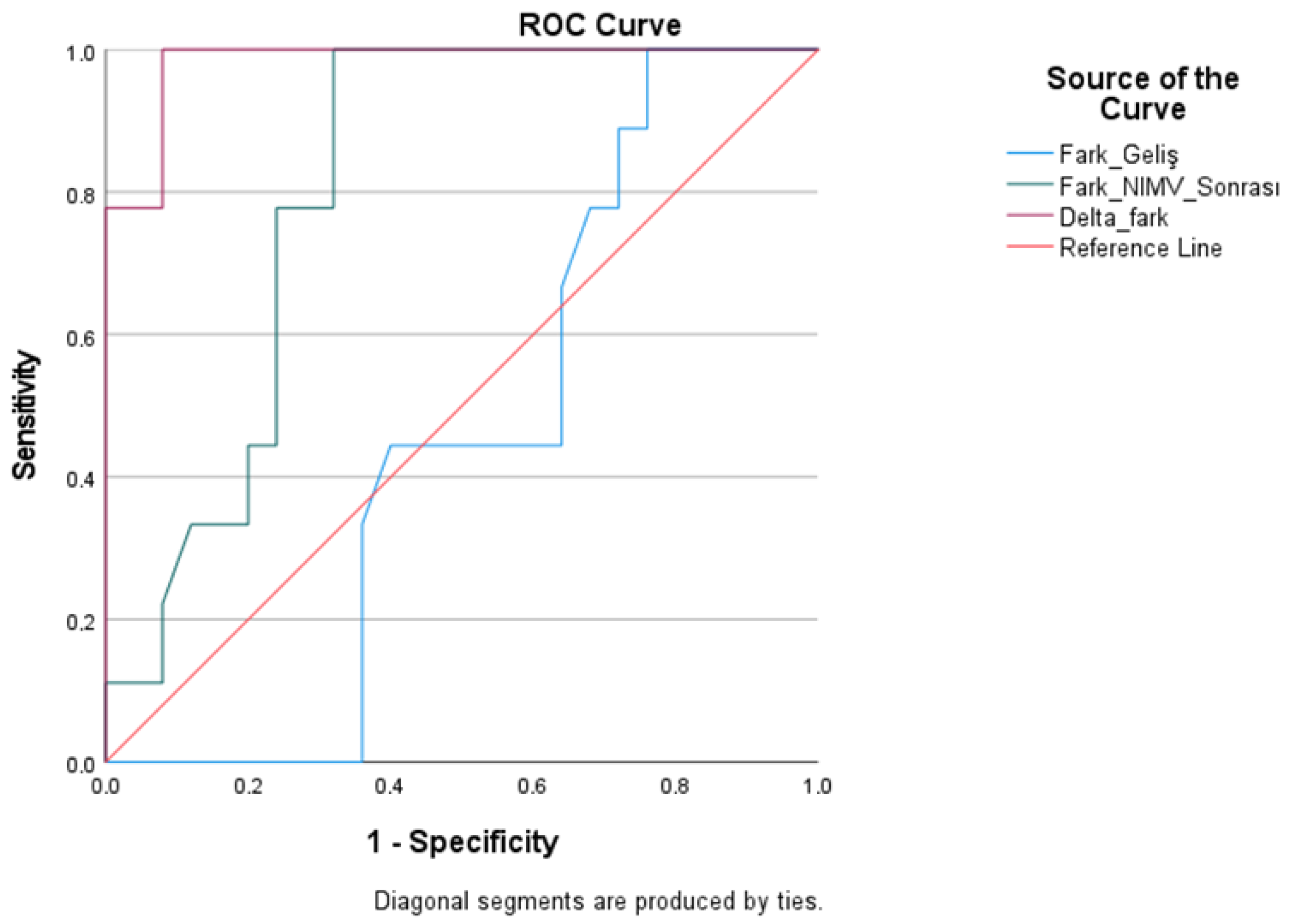 Medicina 62 00197 g001