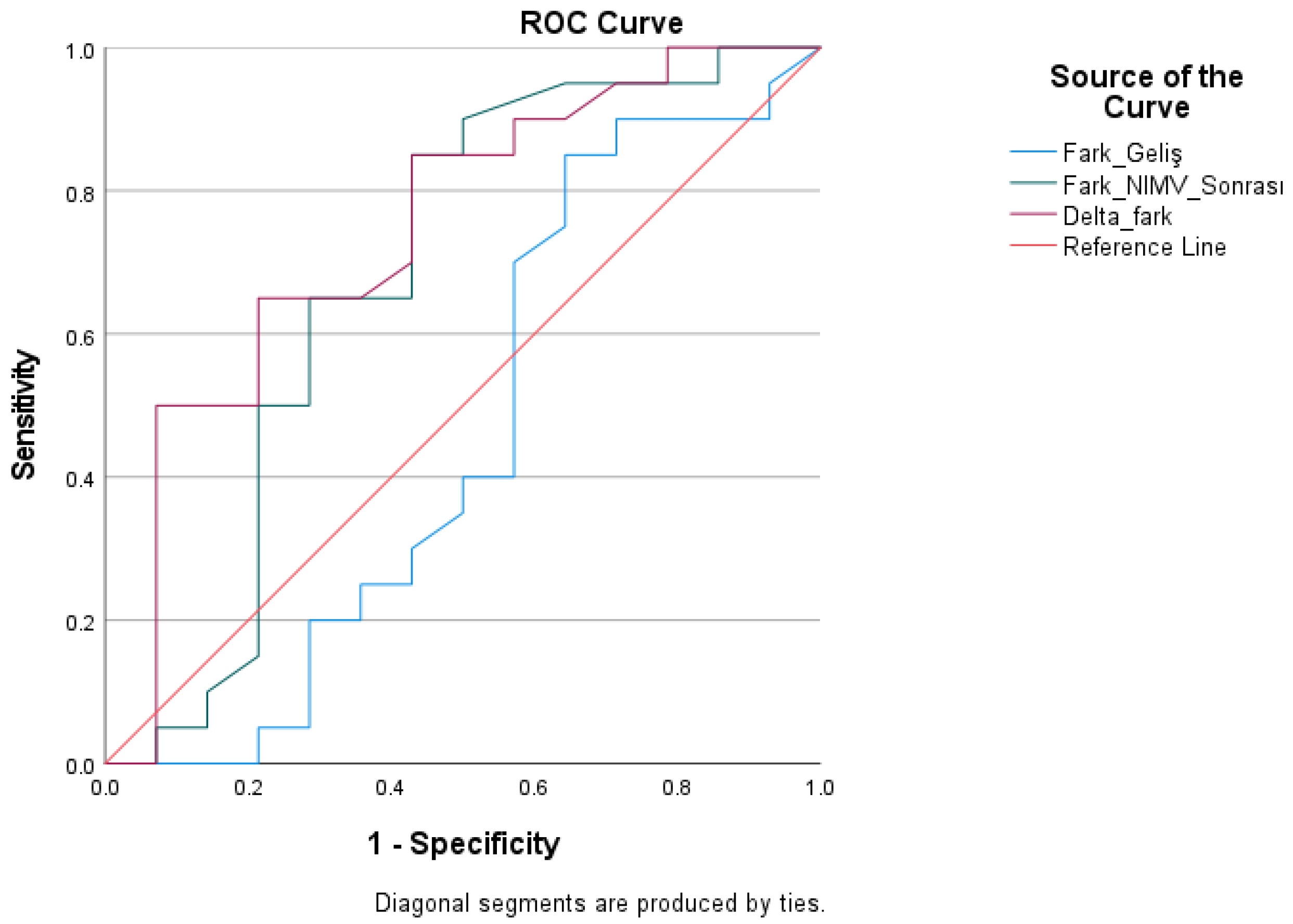 Medicina 62 00197 g002