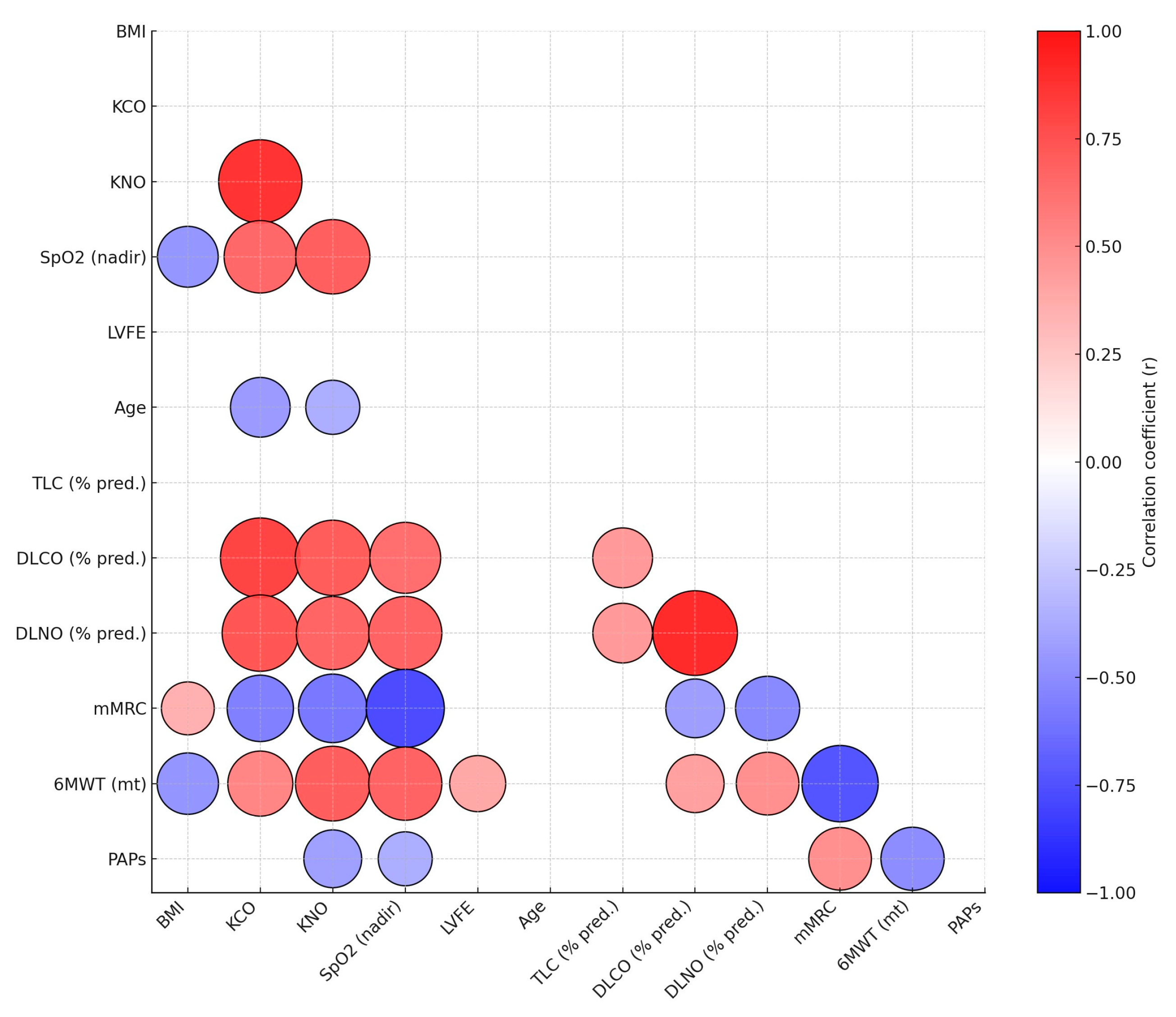 Medicina 62 00208 g001