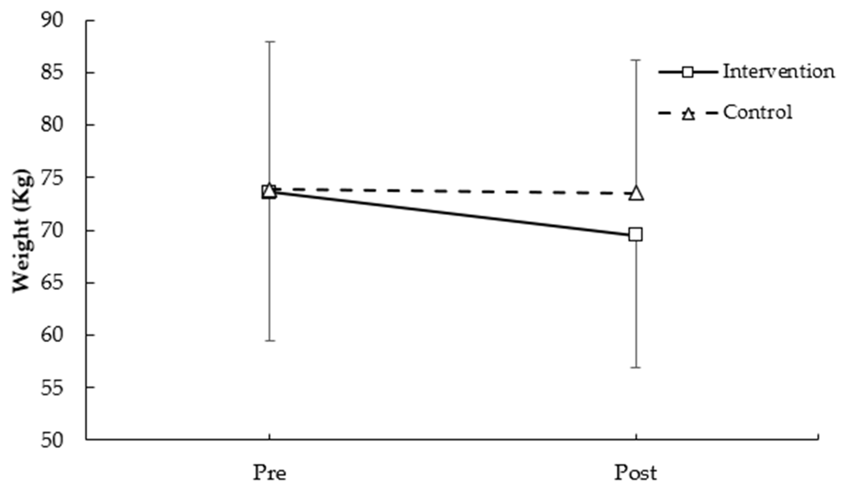 Medicina 62 00210 g001
