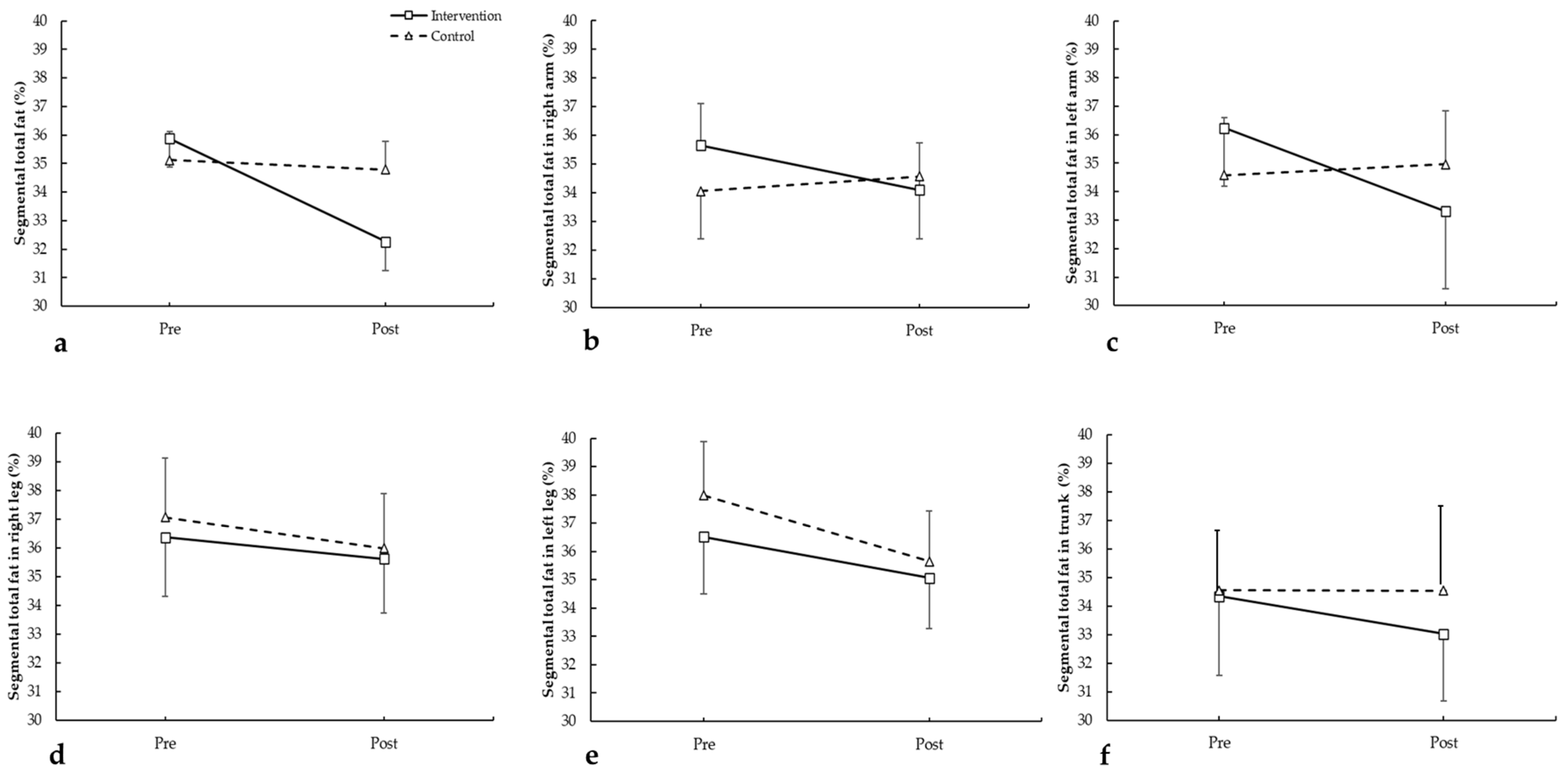 Medicina 62 00210 g002