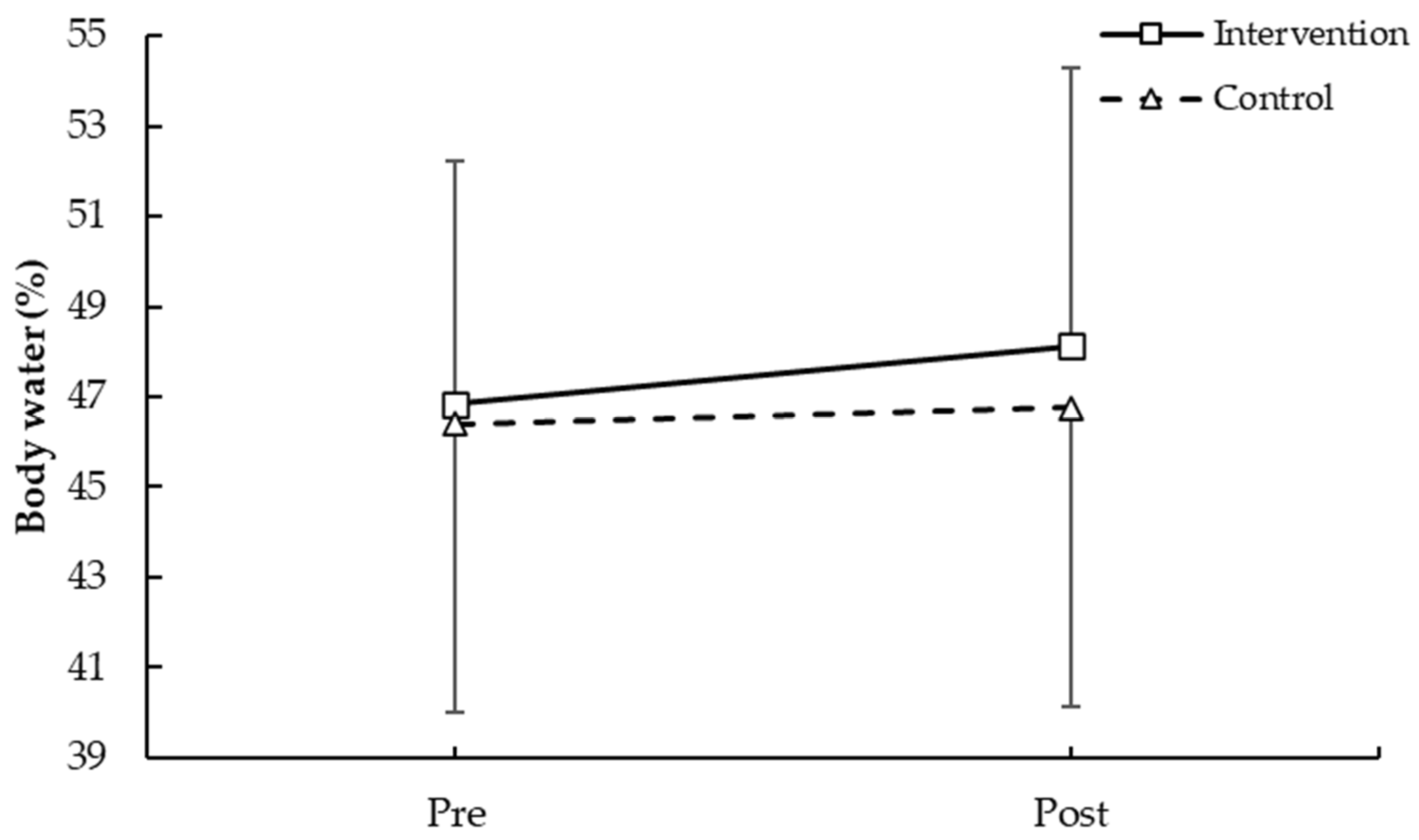 Medicina 62 00210 g003
